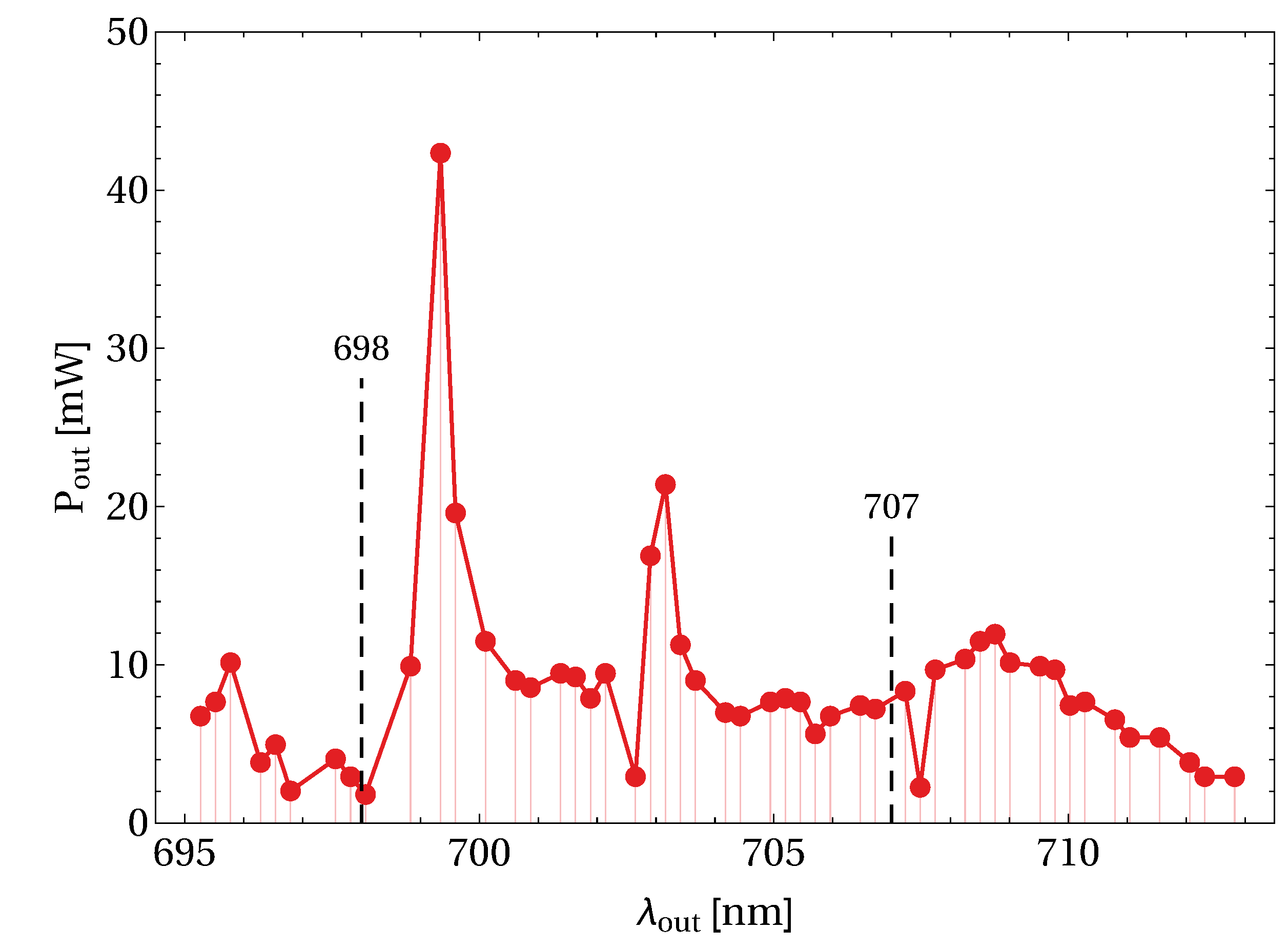 Materials 13 04655 g006