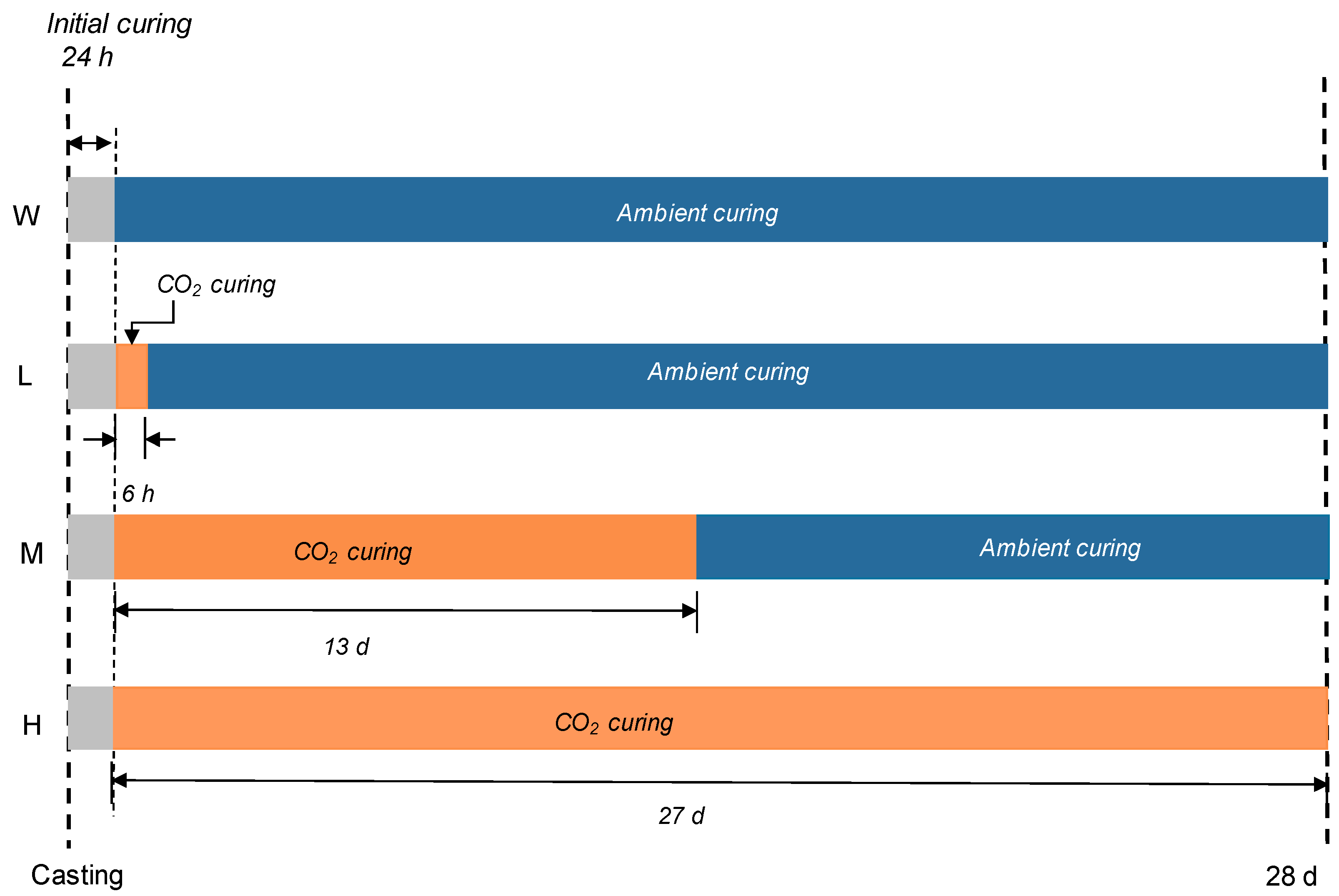 Materials 13 04656 g001 Materials 13 04656 g001