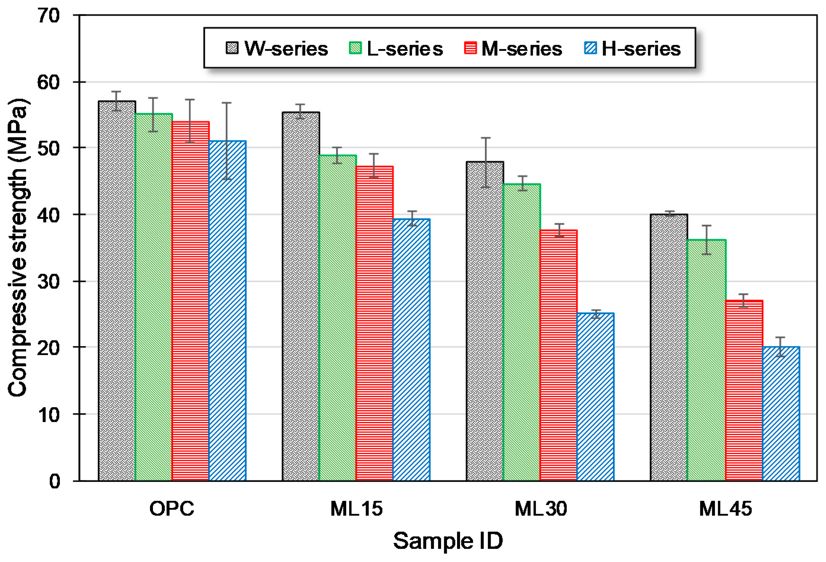 Materials 13 04656 g002 Materials 13 04656 g002