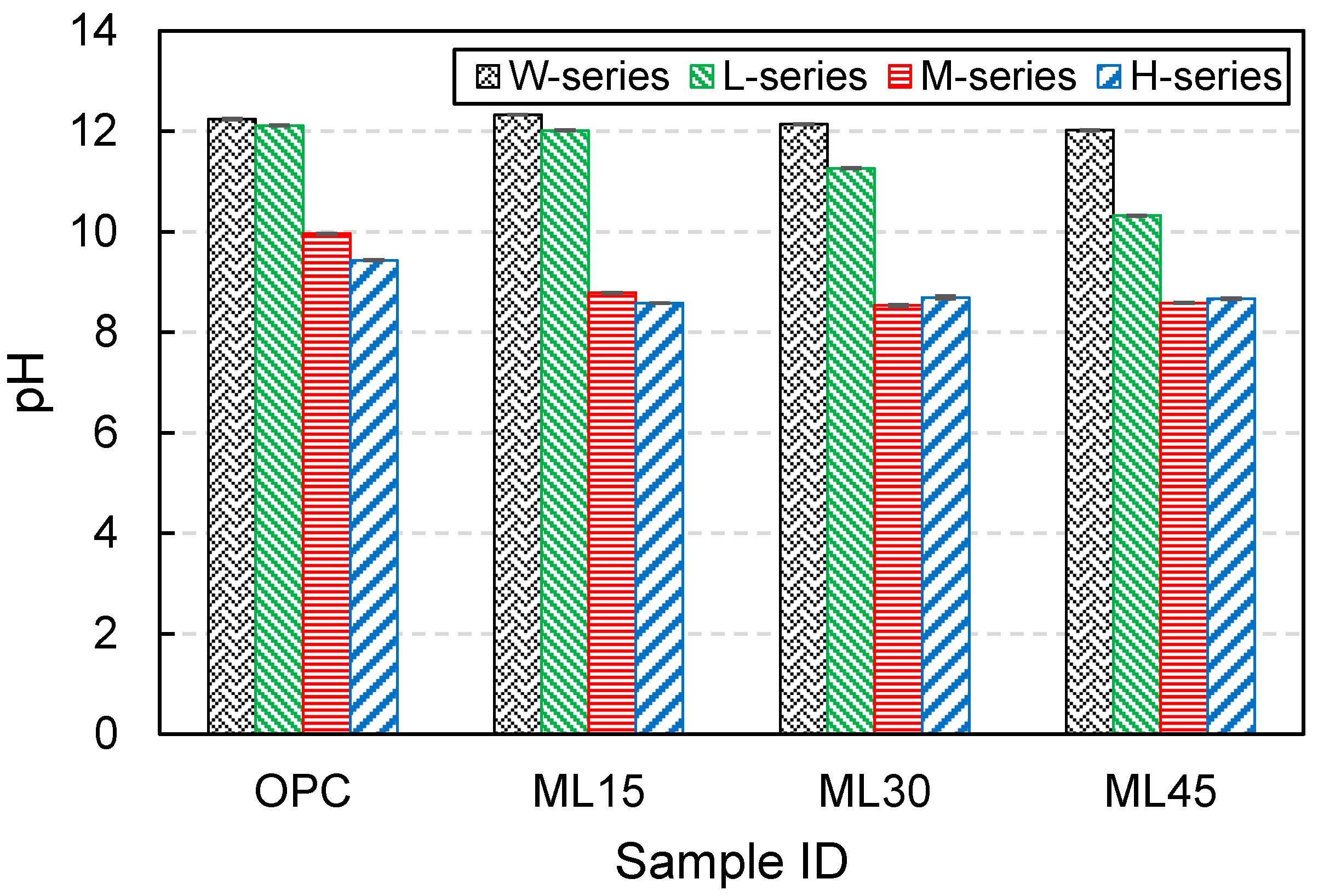 Materials 13 04656 g004 Materials 13 04656 g004