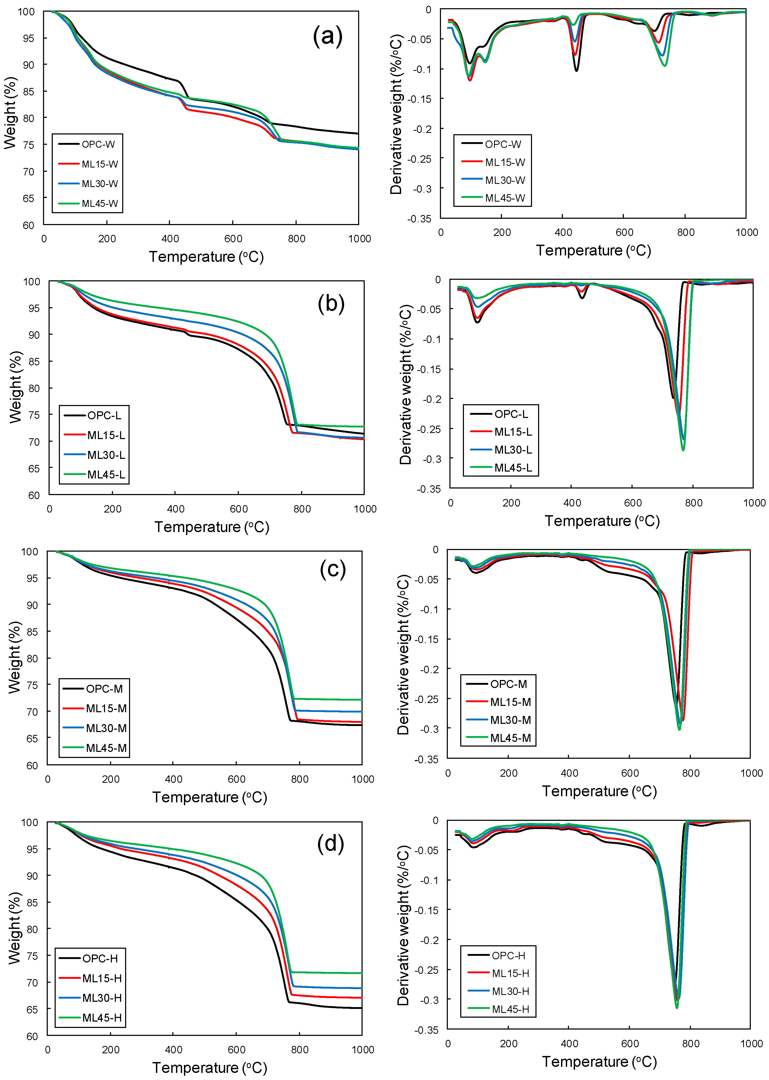 Materials 13 04656 g006 Materials 13 04656 g006