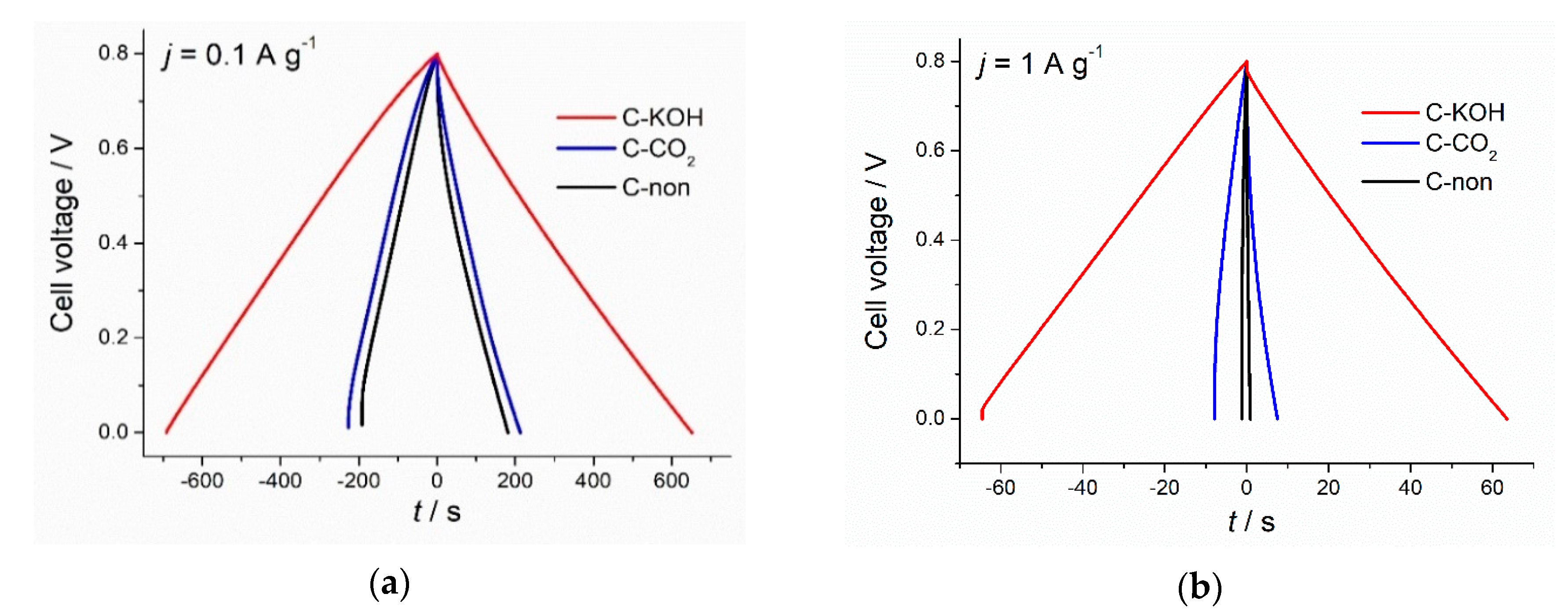 Materials 13 04658 g004 Materials 13 04658 g004