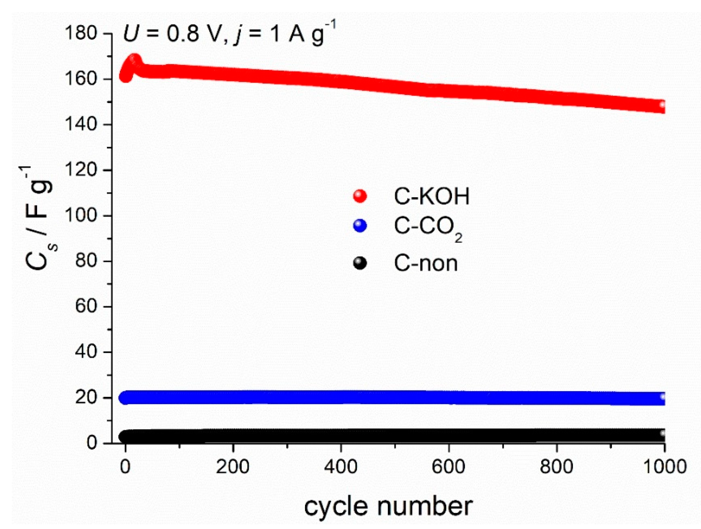 Materials 13 04658 g007 Materials 13 04658 g007
