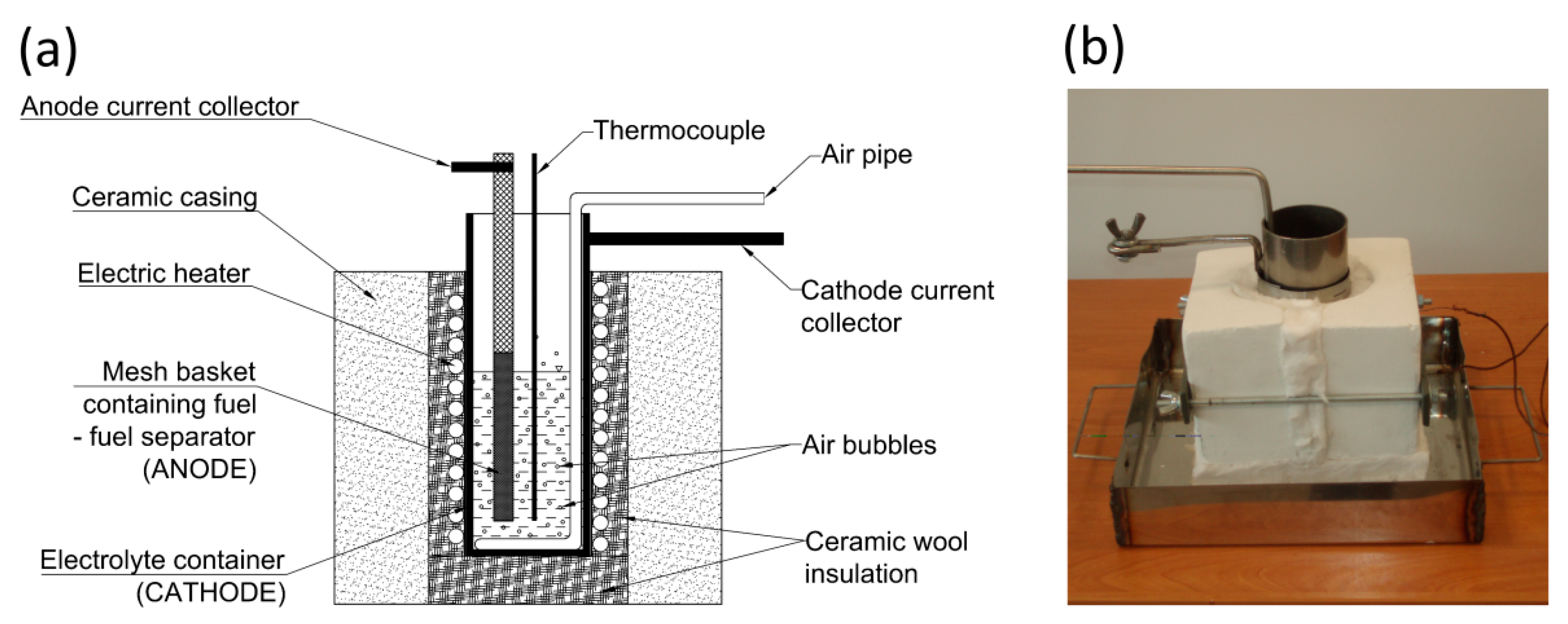Materials 13 04659 g001