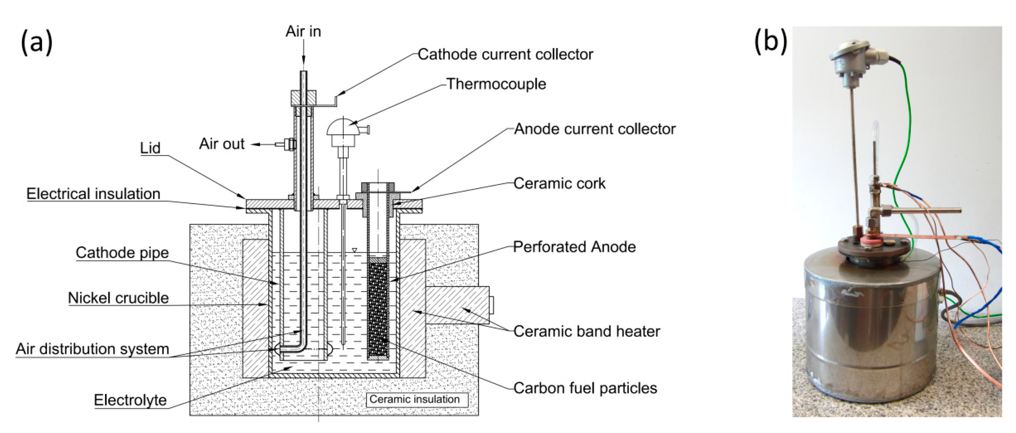 Materials 13 04659 g005
