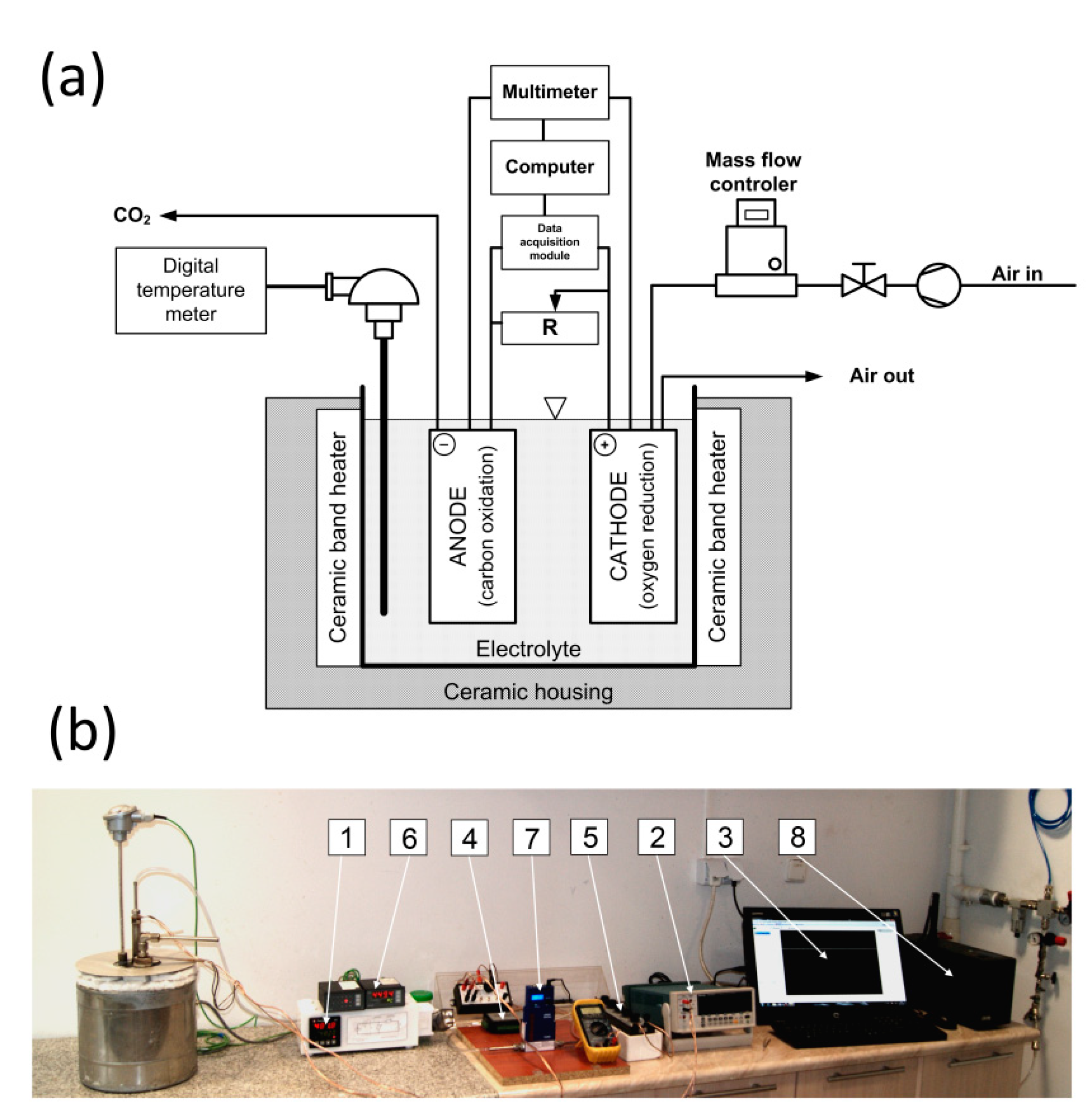 Materials 13 04659 g011