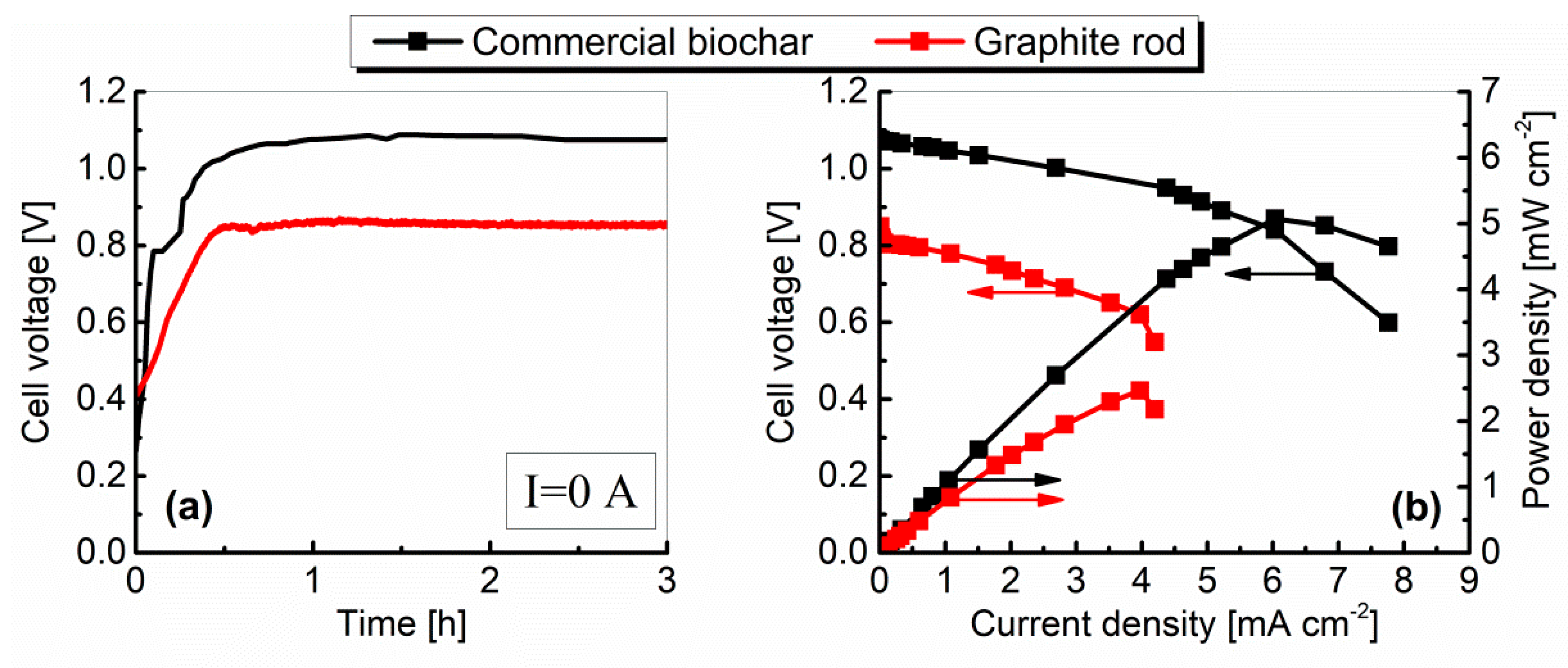 Materials 13 04659 g012