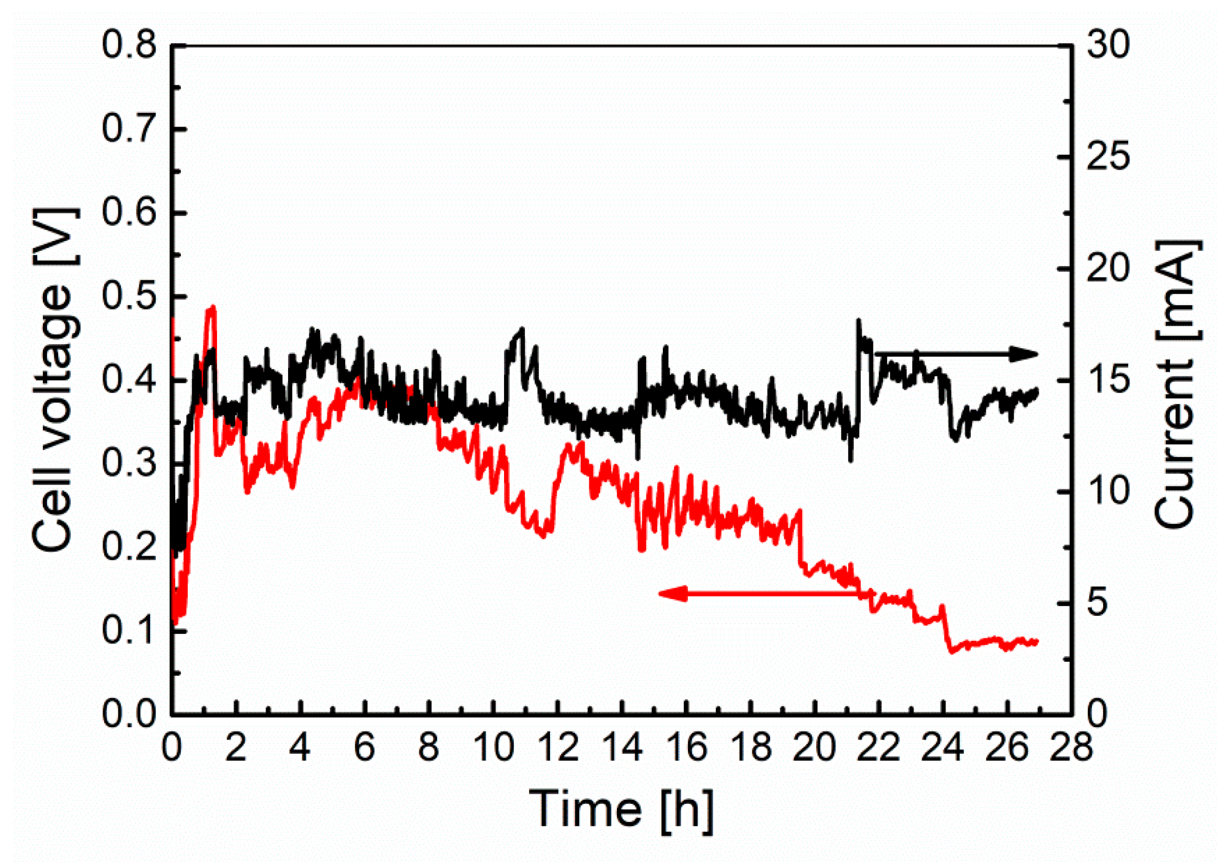 Materials 13 04659 g013