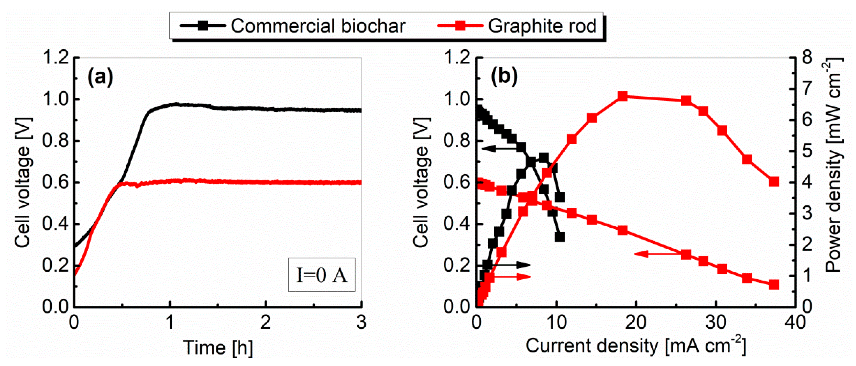 Materials 13 04659 g016