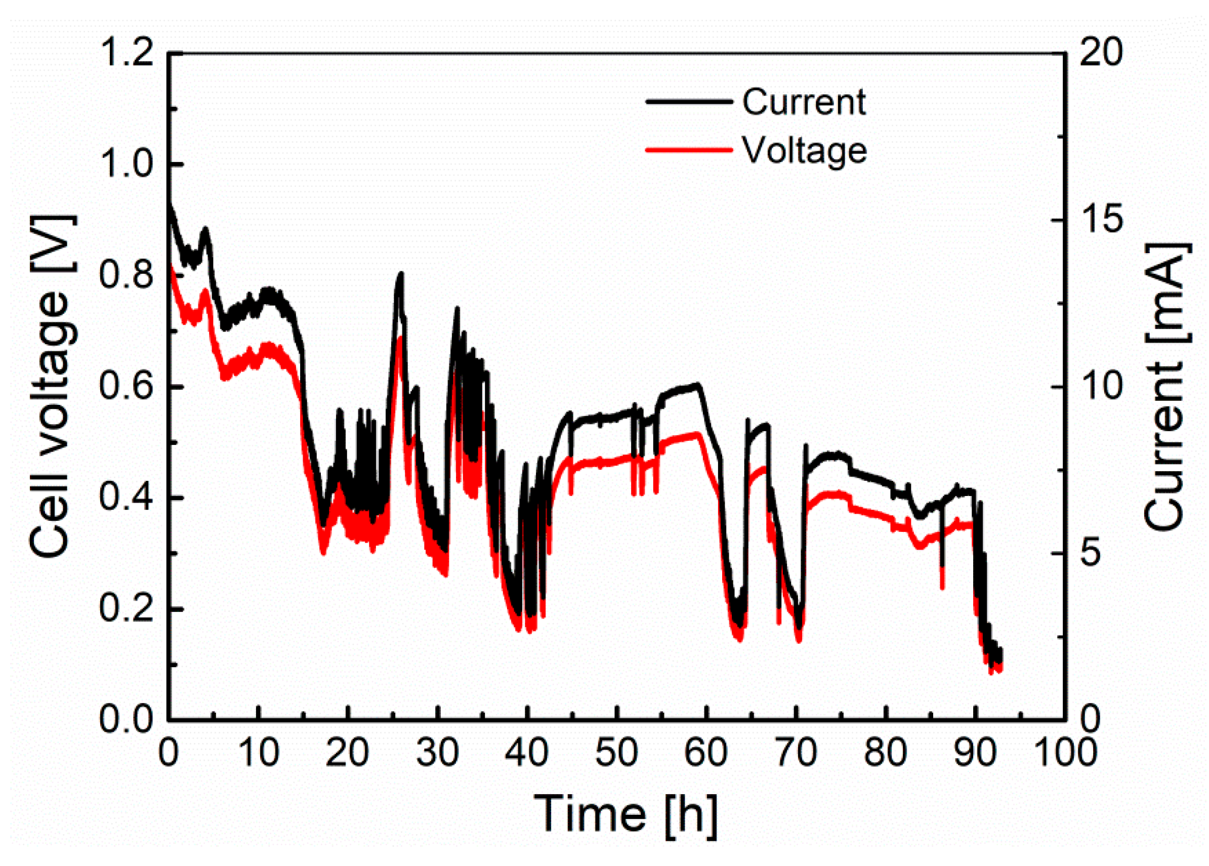 Materials 13 04659 g017
