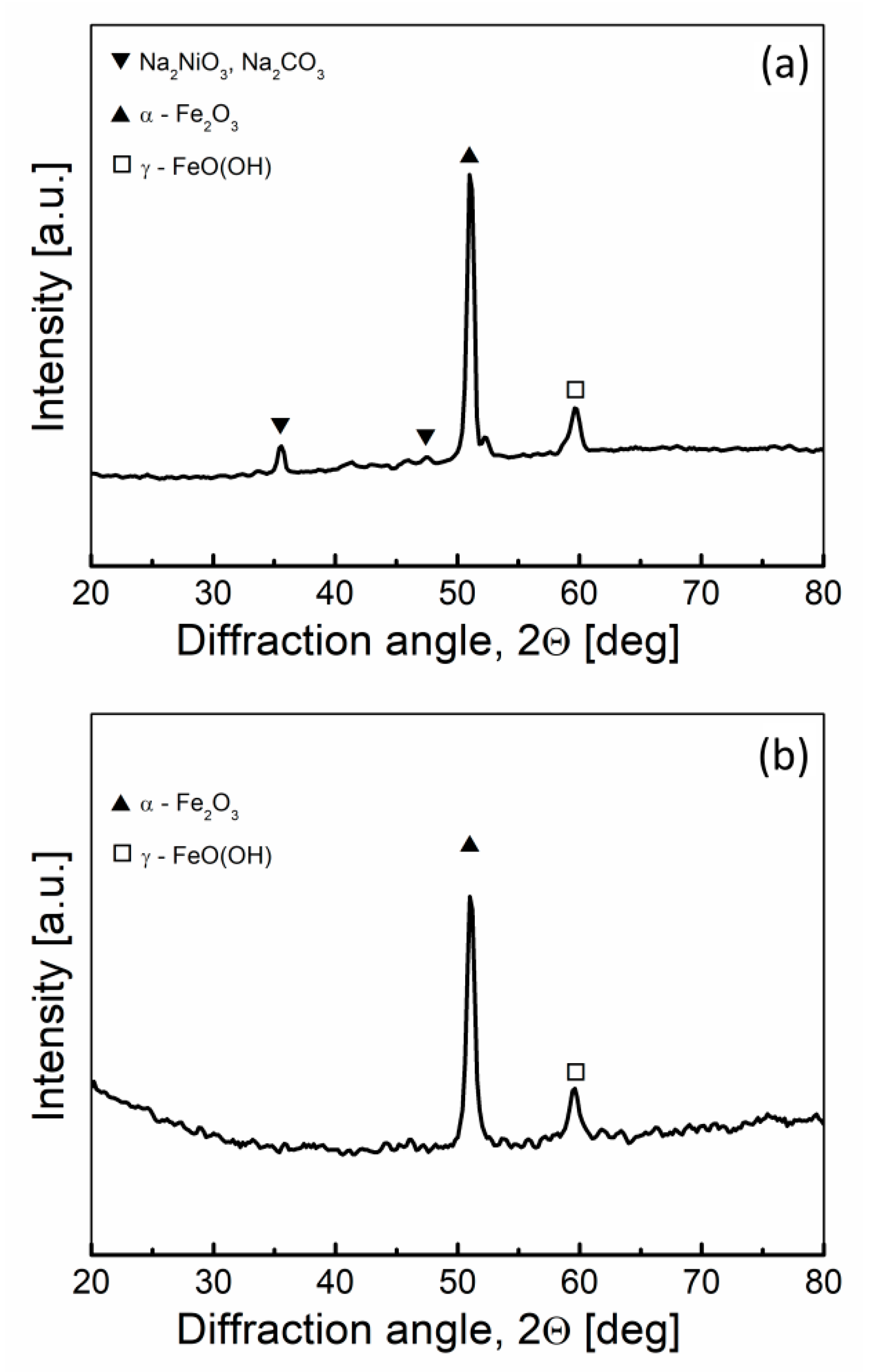 Materials 13 04659 g019
