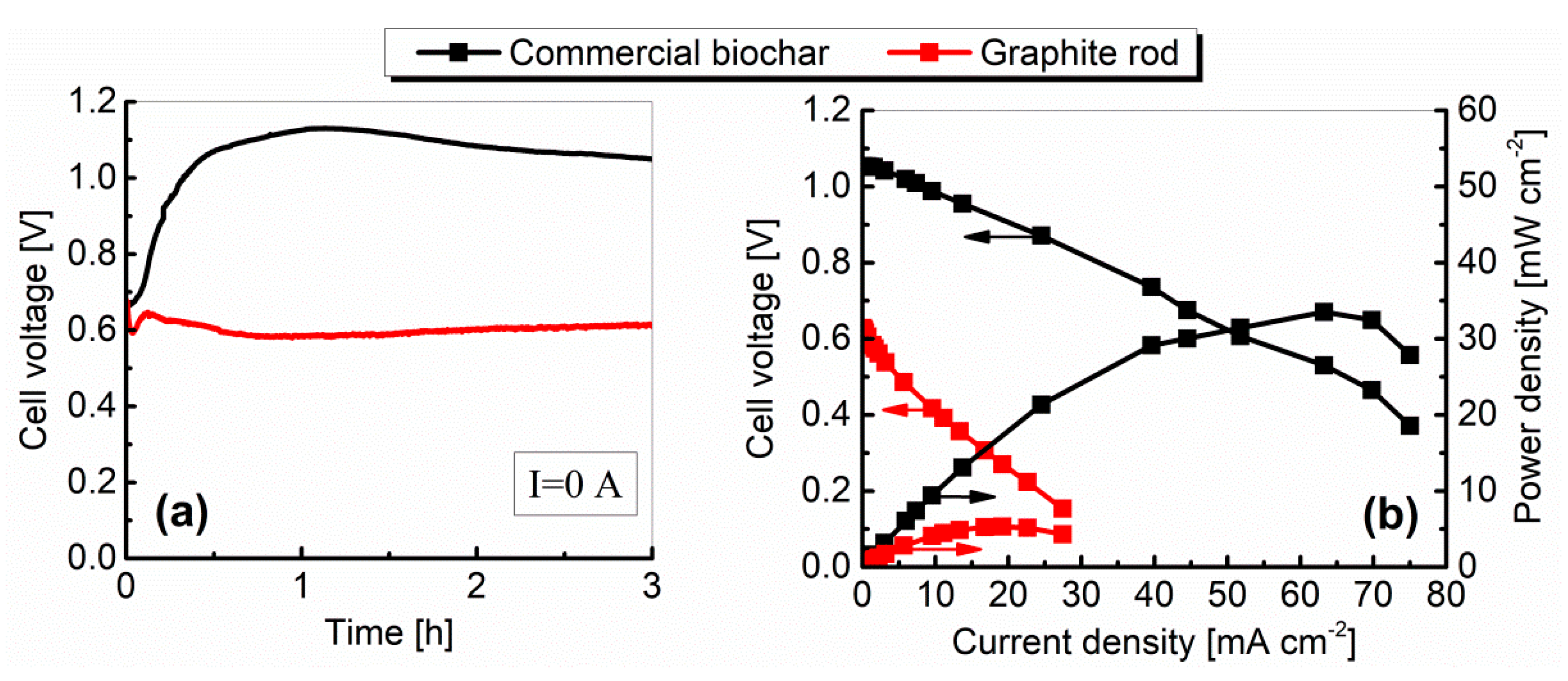 Materials 13 04659 g020