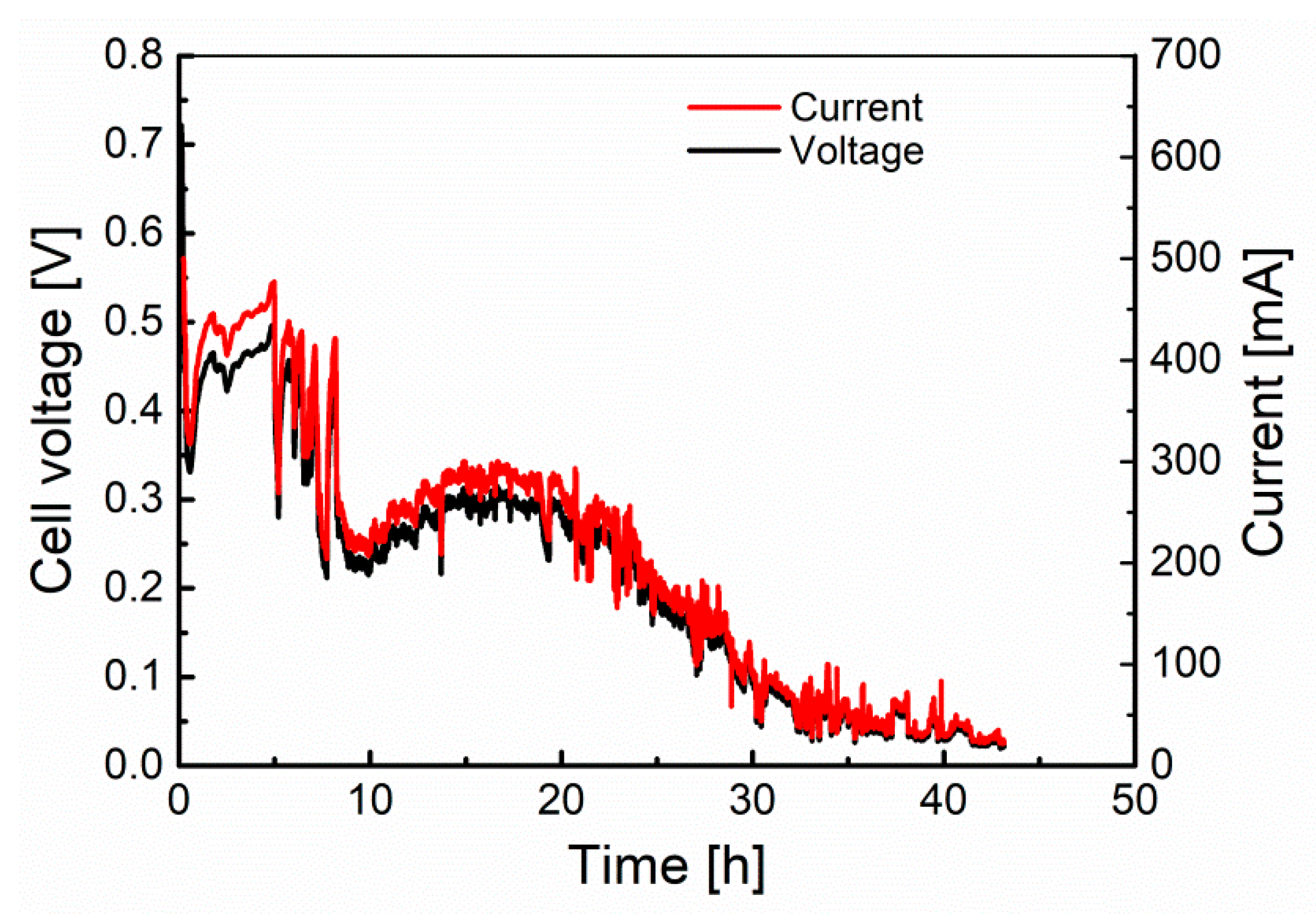 Materials 13 04659 g021