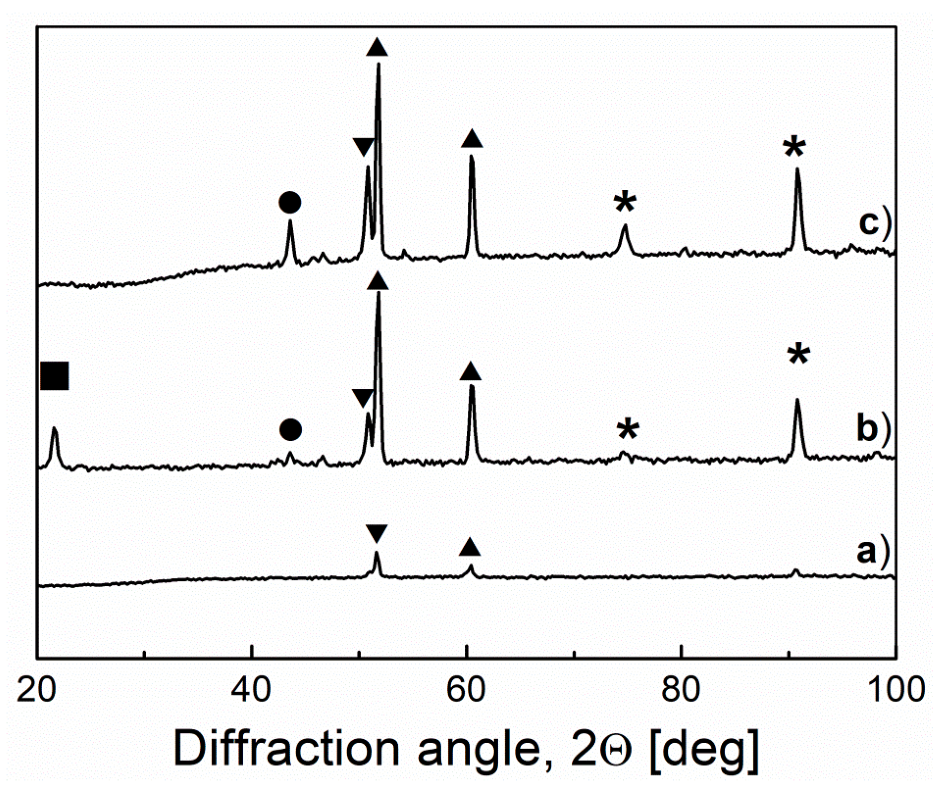Materials 13 04659 g023