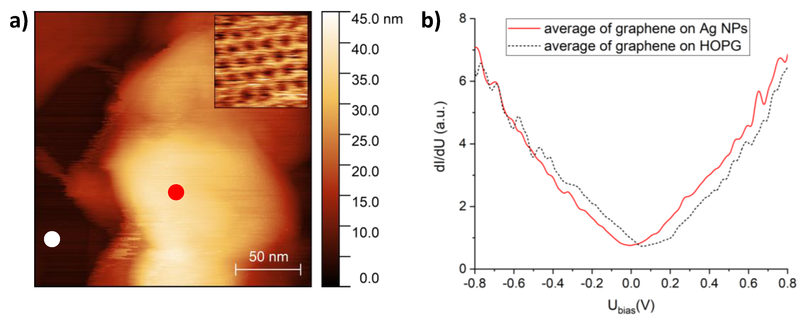 Materials 13 04660 g003 Materials 13 04660 g003