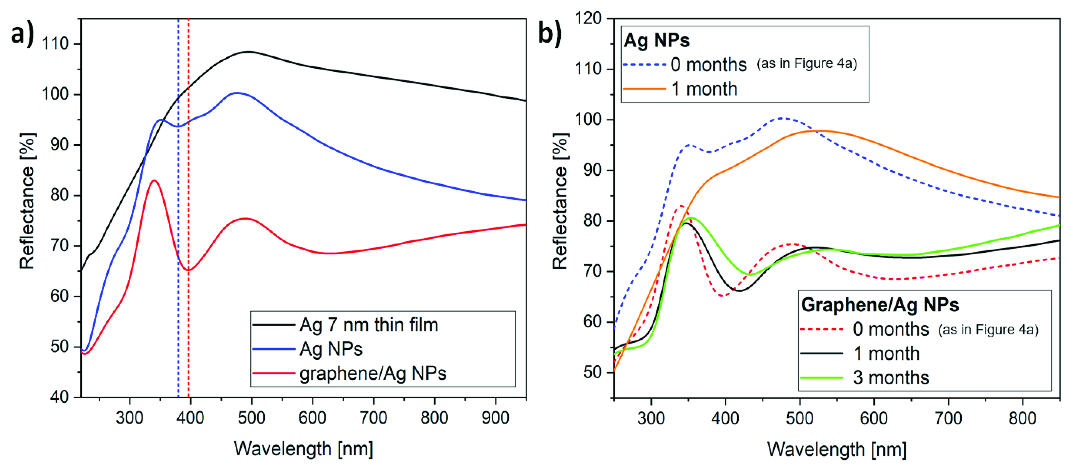 Materials 13 04660 g004 Materials 13 04660 g004