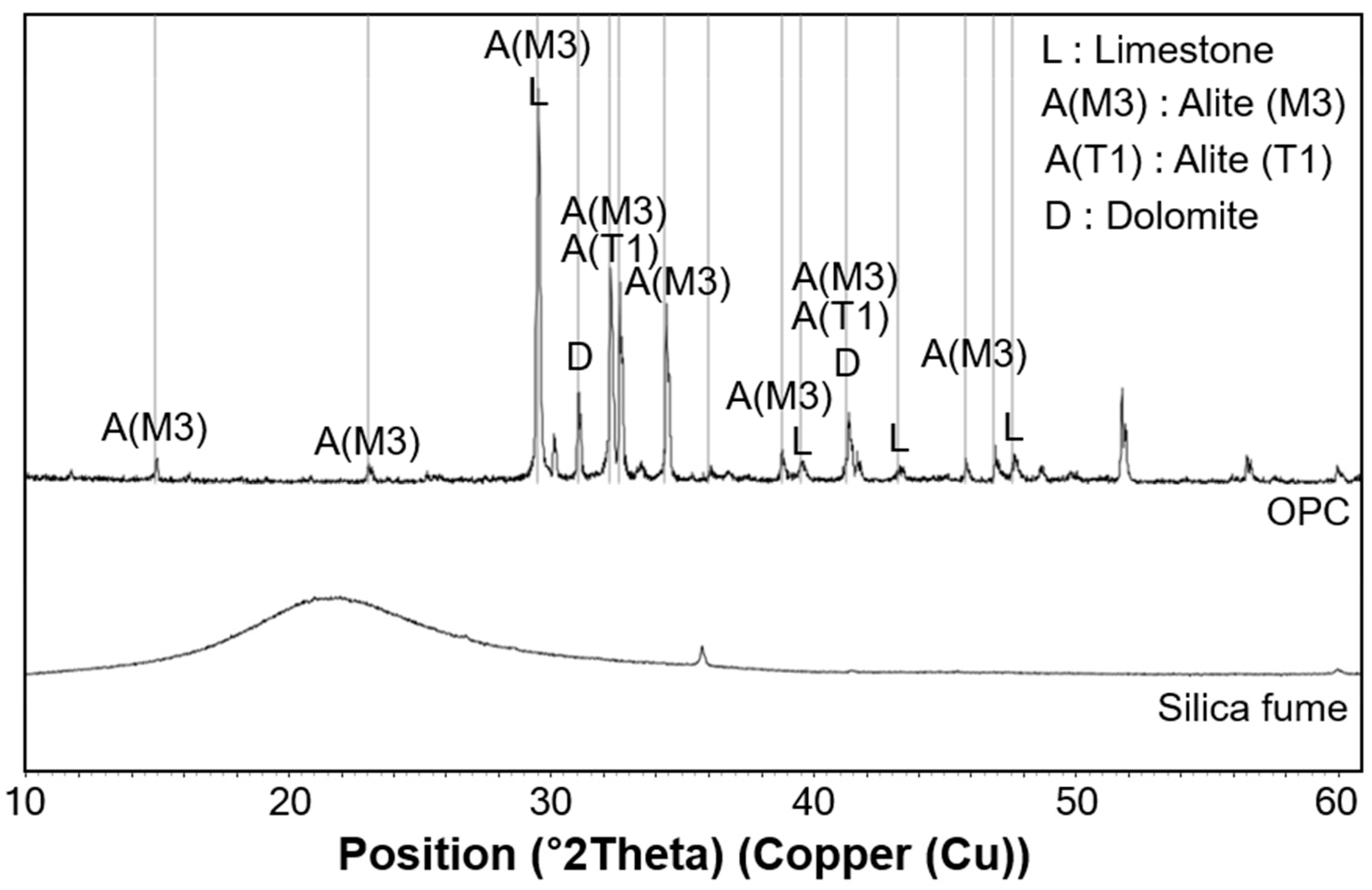 Materials 13 04661 g002 Materials 13 04661 g002