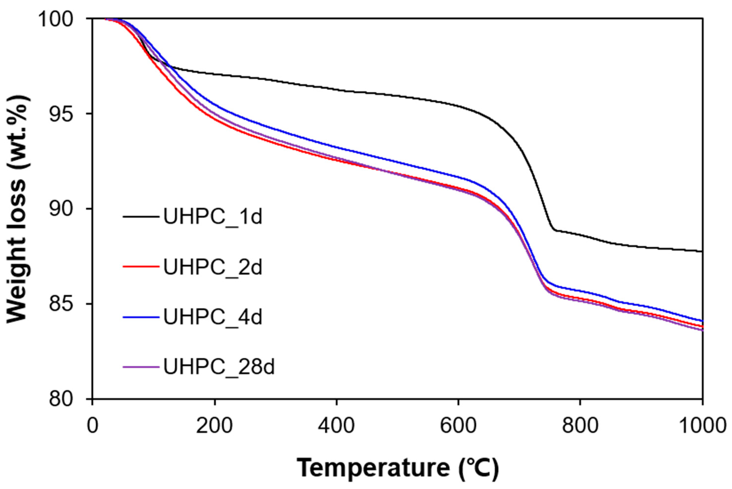 Materials 13 04661 g004 Materials 13 04661 g004