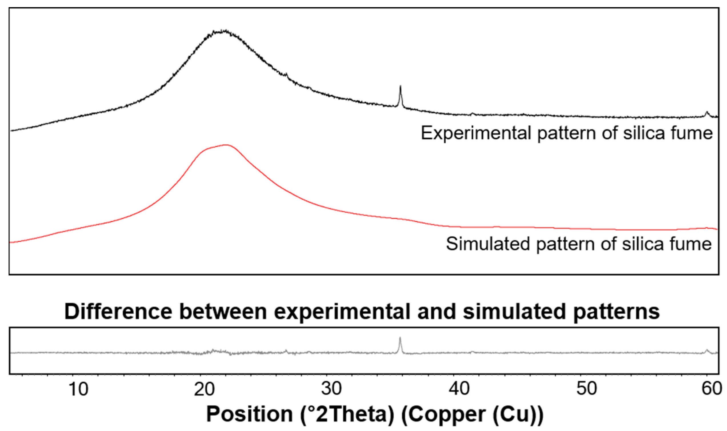 Materials 13 04661 g005 Materials 13 04661 g005