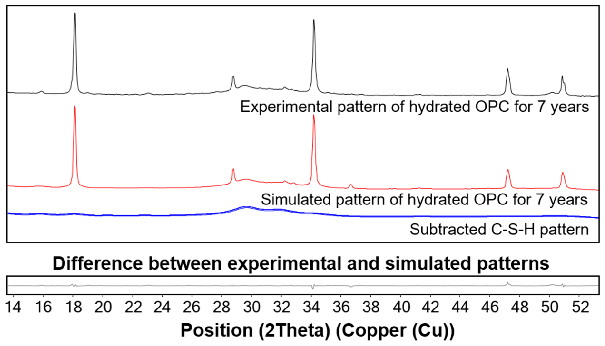 Materials 13 04661 g006 Materials 13 04661 g006