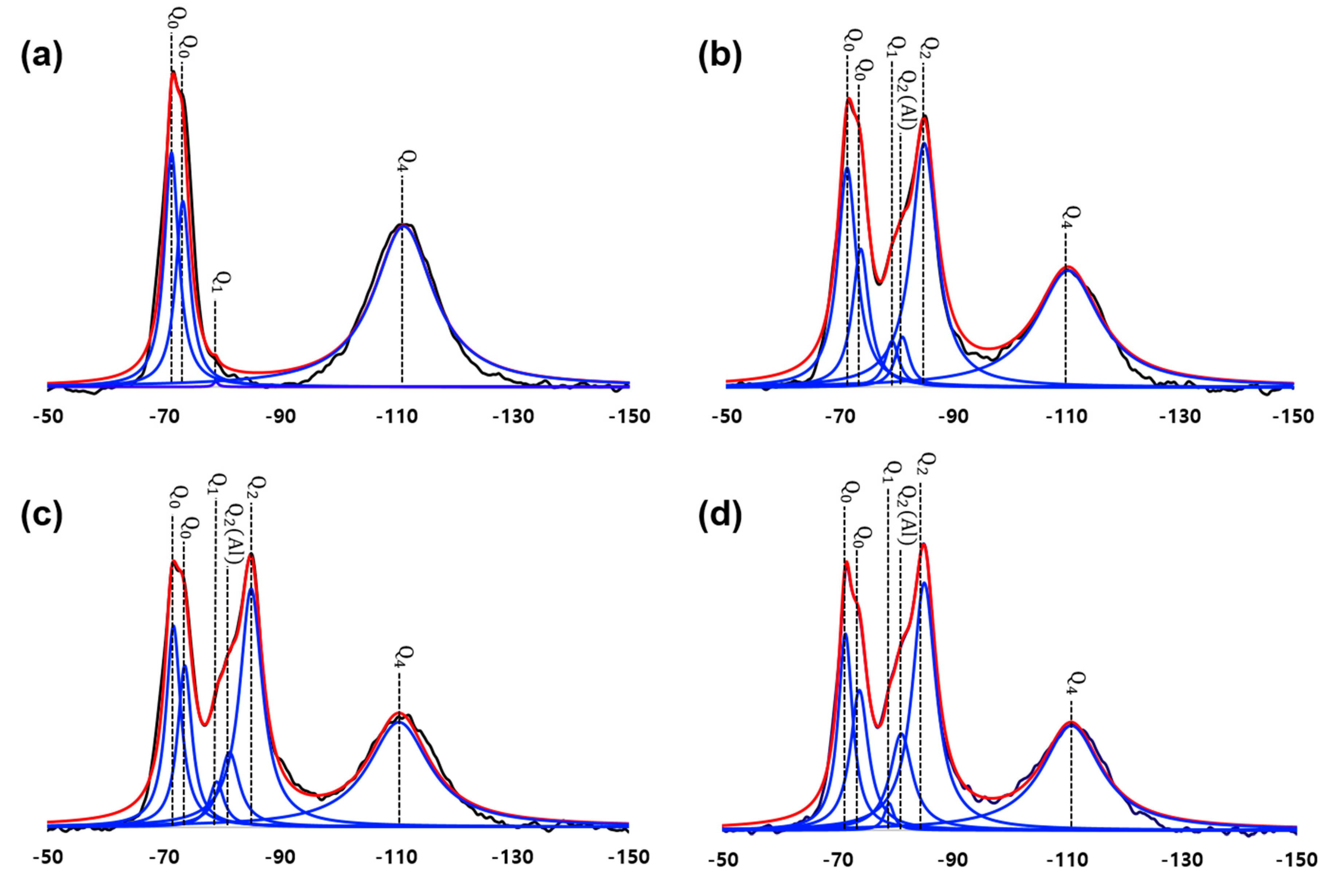 Materials 13 04661 g009 Materials 13 04661 g009