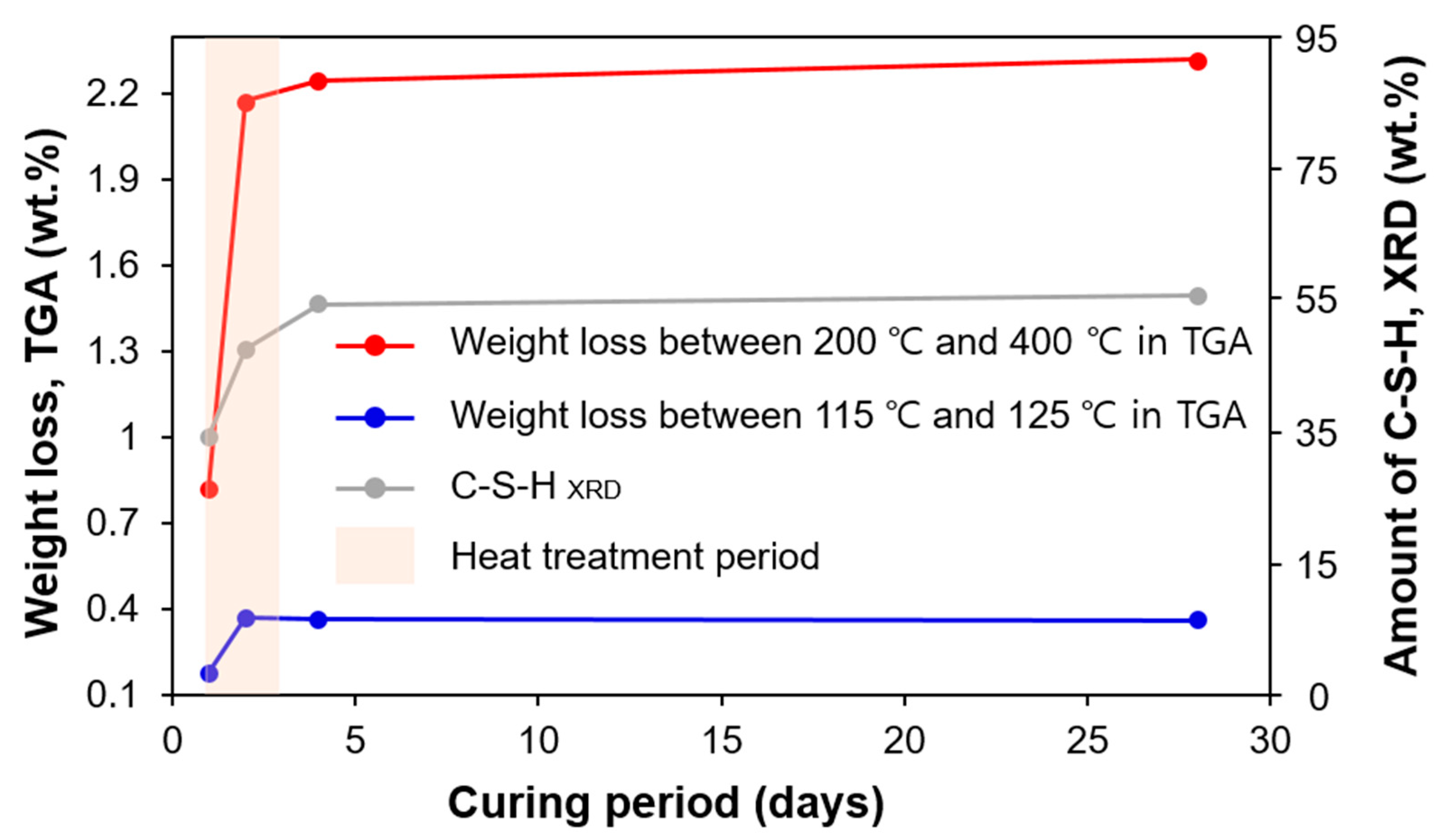 Materials 13 04661 g010 Materials 13 04661 g010