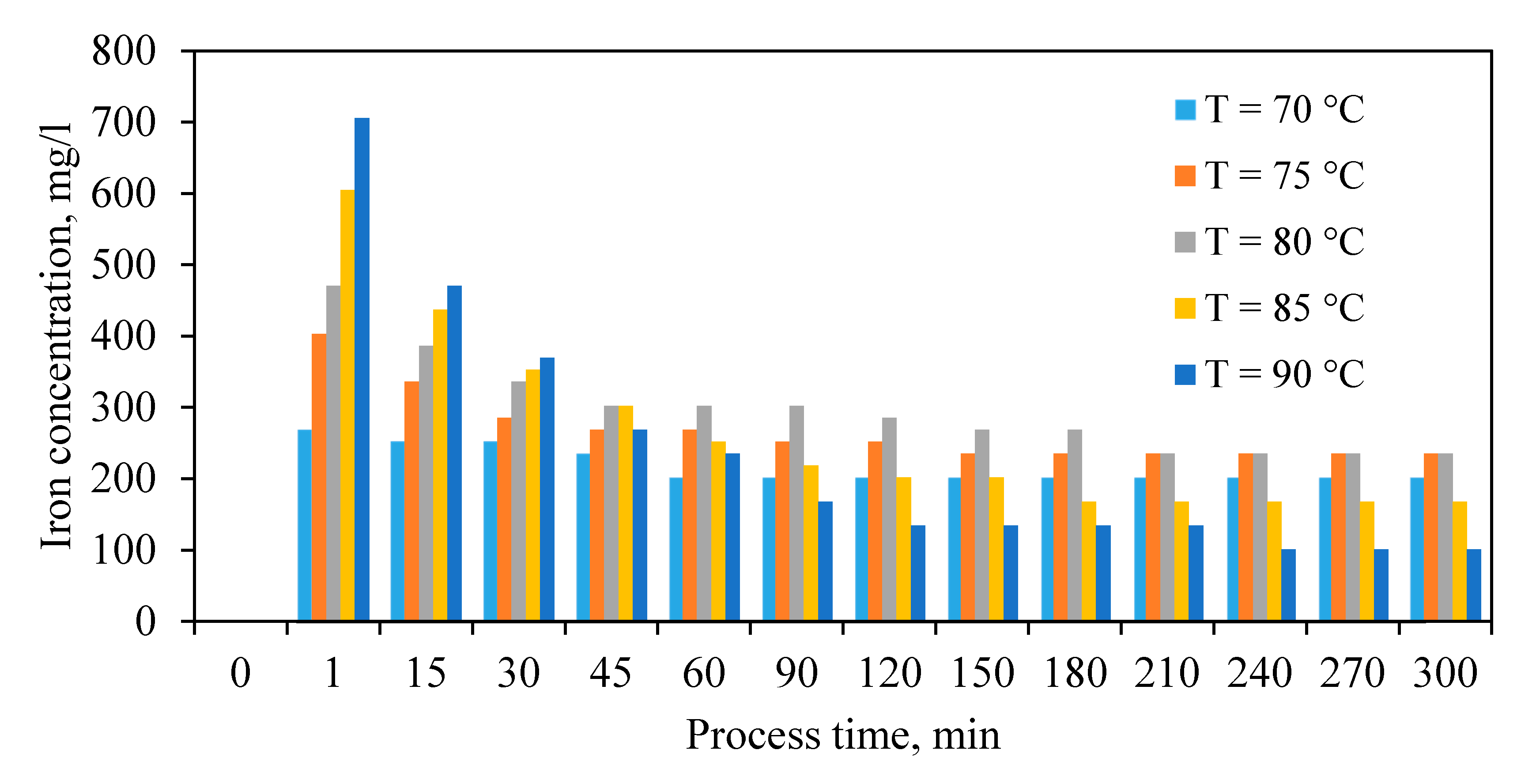 Materials 13 04662 g004 550