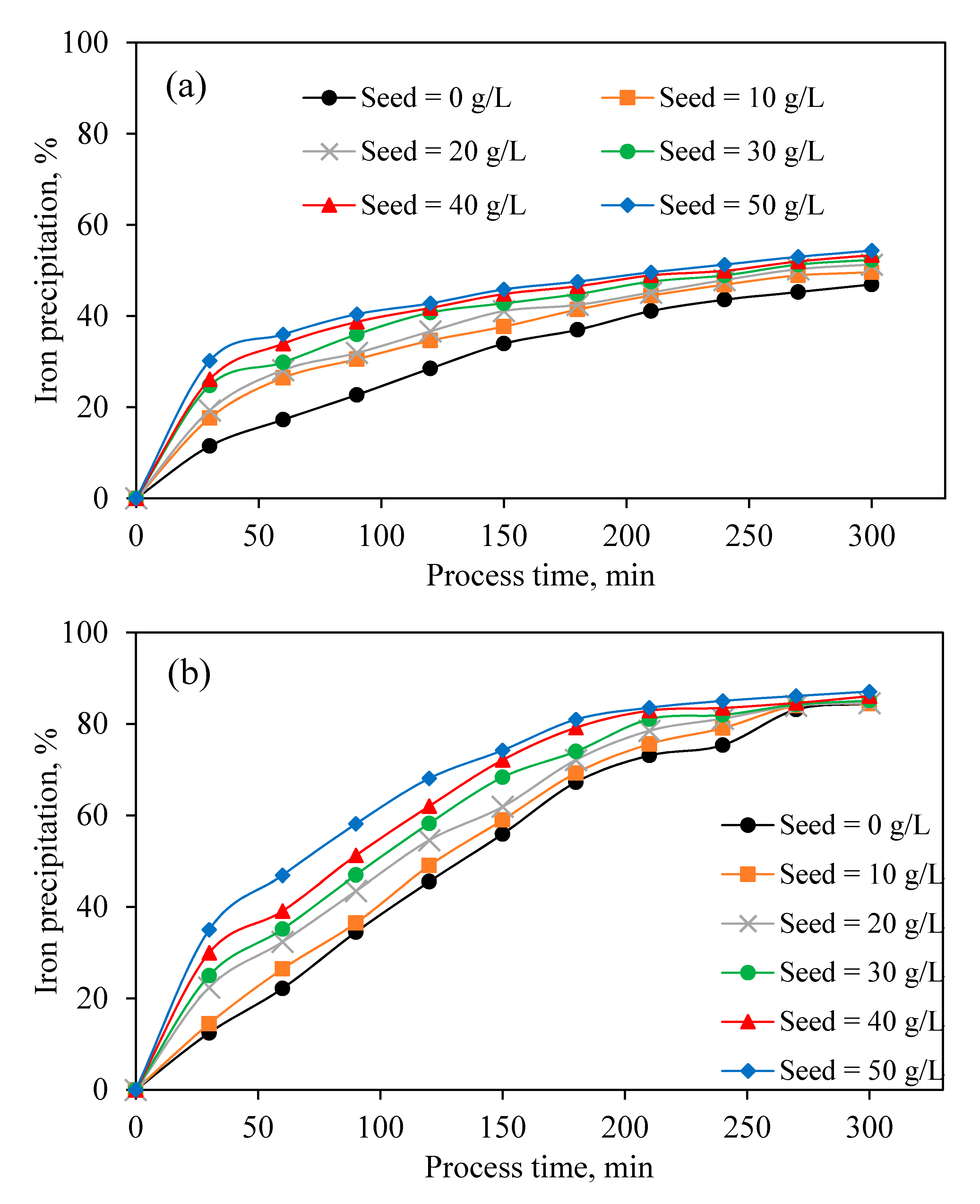 Materials 13 04662 g008 550