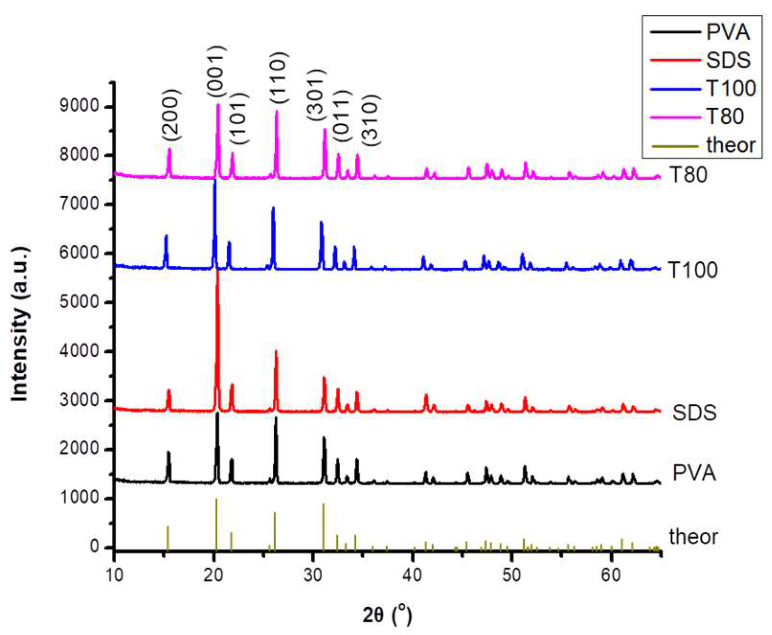 Materials 13 04665 g001 Materials 13 04665 g001
