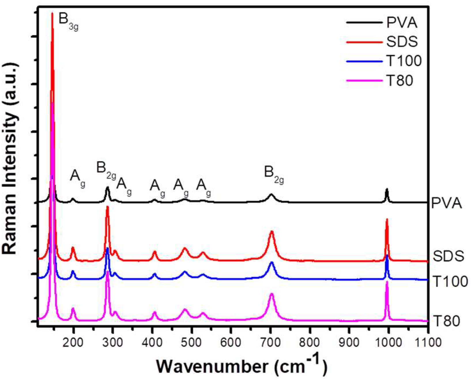 Materials 13 04665 g002 Materials 13 04665 g002