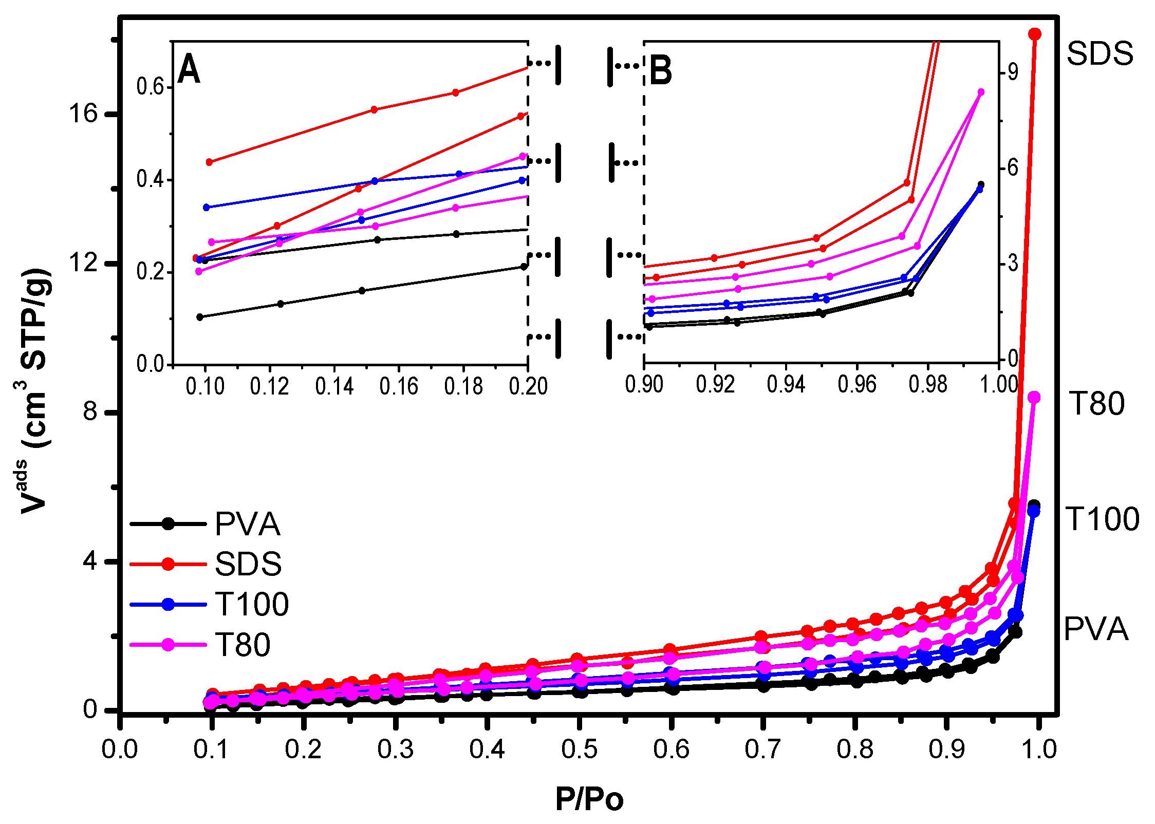 Materials 13 04665 g004 Materials 13 04665 g004