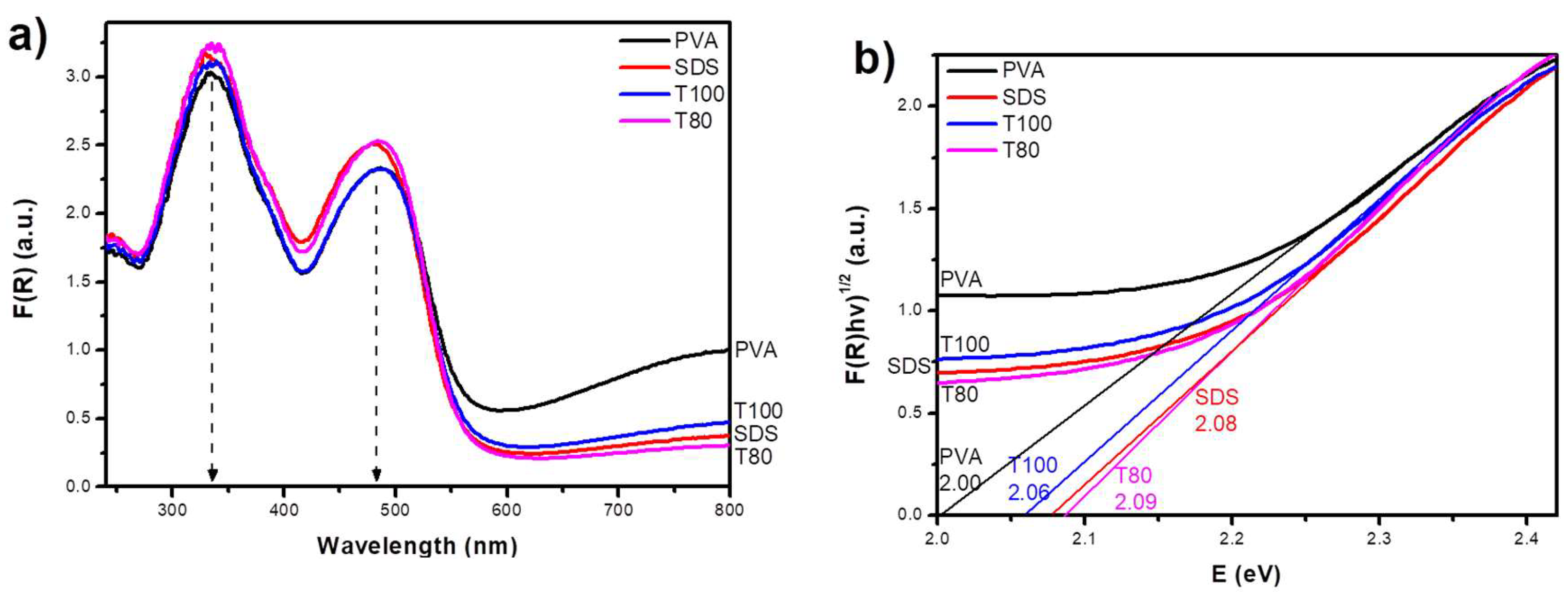 Materials 13 04665 g005 Materials 13 04665 g005