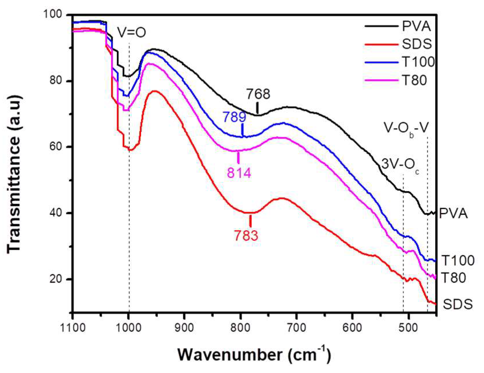 Materials 13 04665 g006 Materials 13 04665 g006
