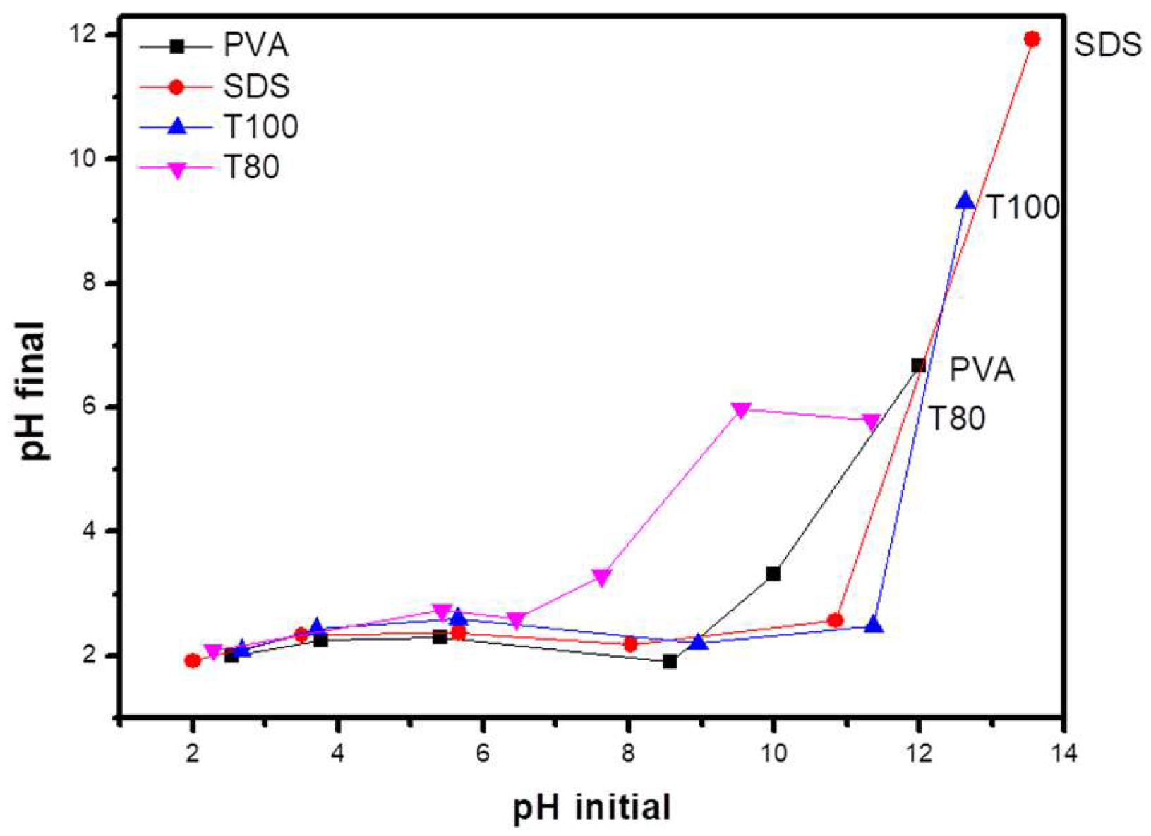 Materials 13 04665 g007 Materials 13 04665 g007
