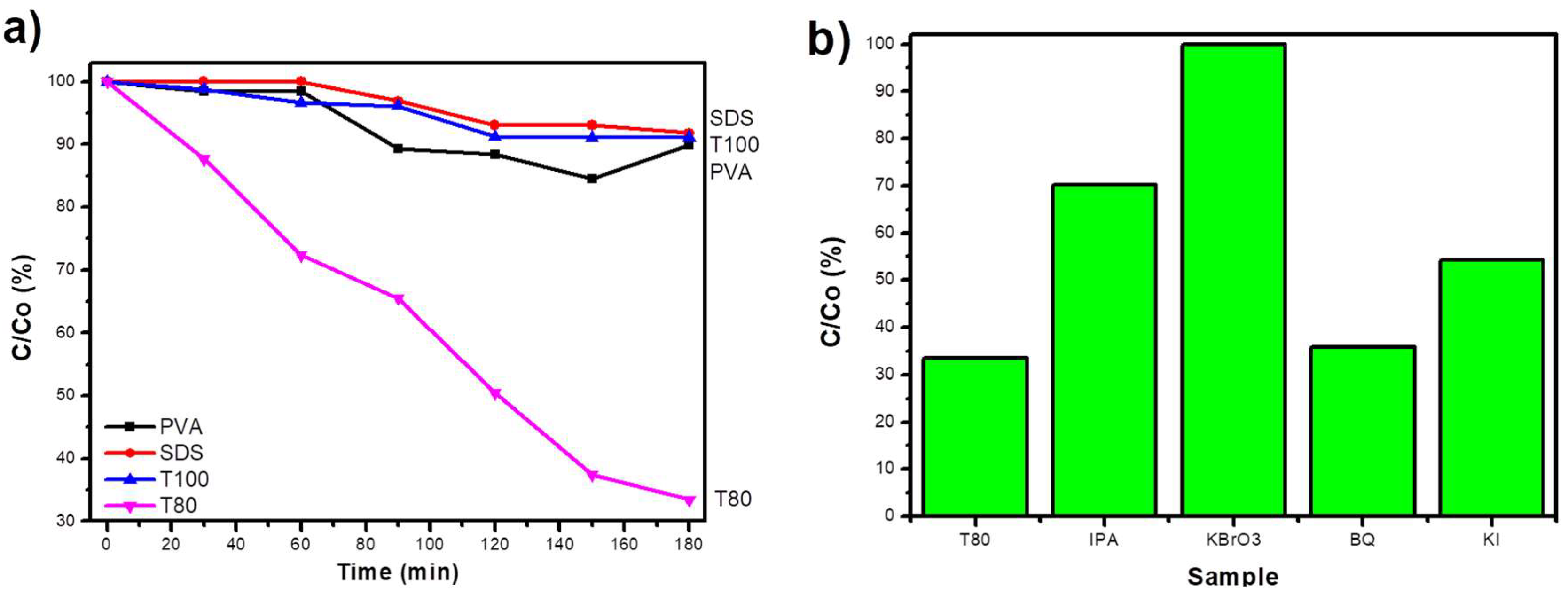 Materials 13 04665 g008 Materials 13 04665 g008