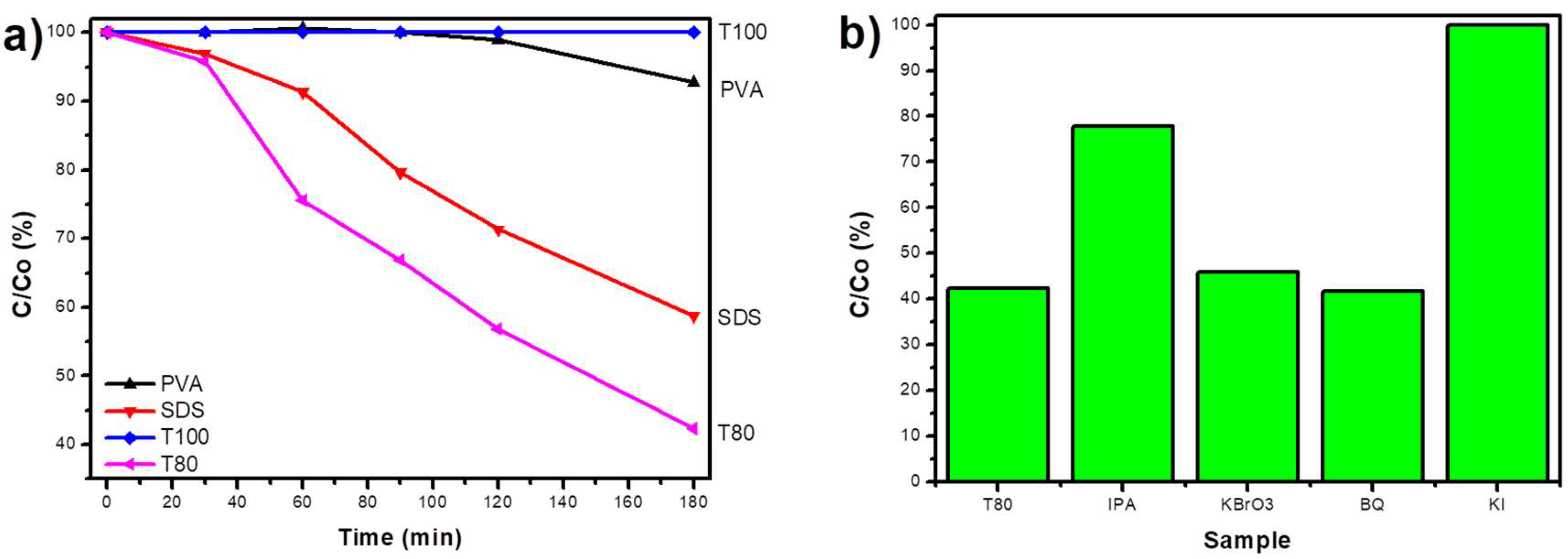 Materials 13 04665 g009 Materials 13 04665 g009