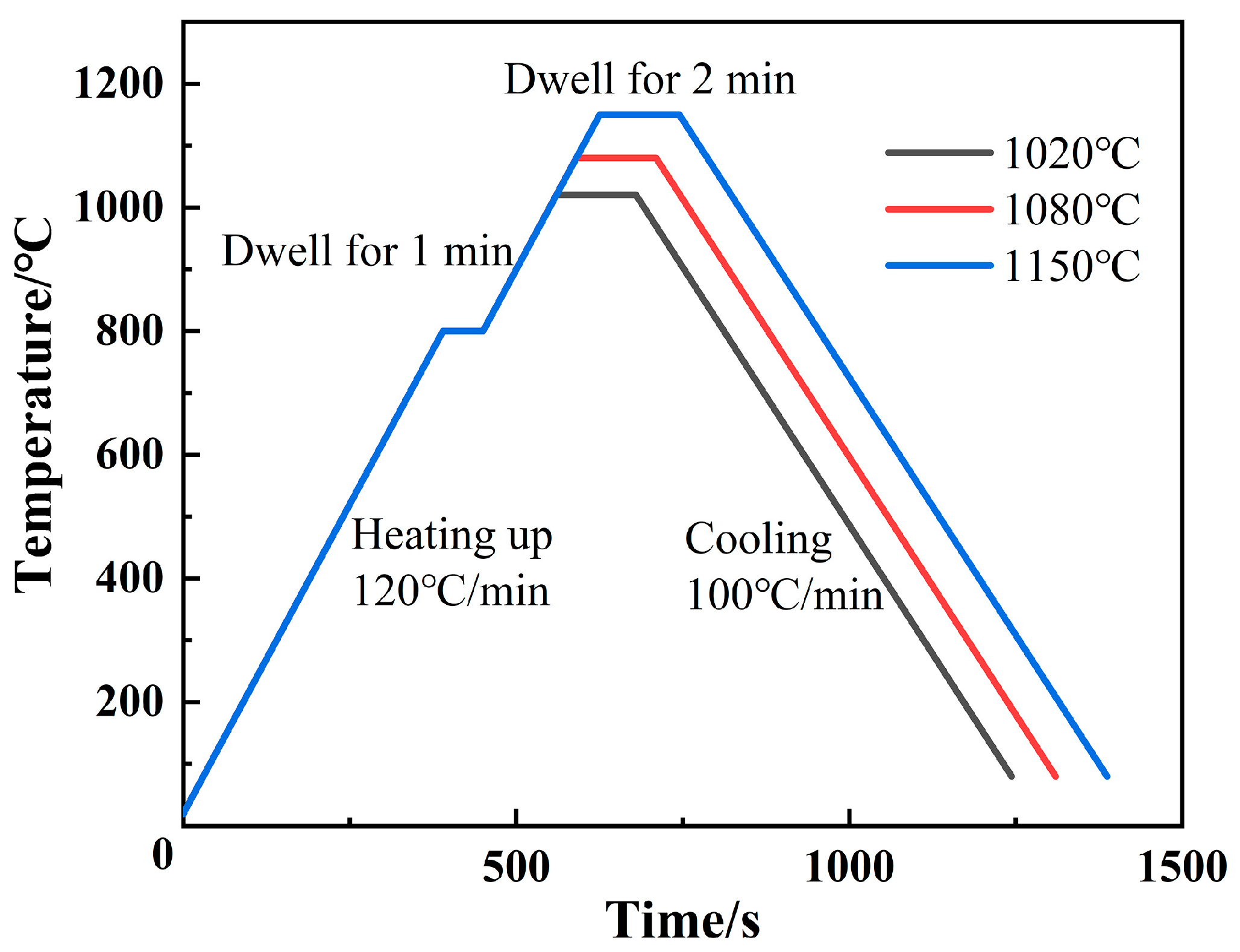 Materials 13 04666 g002 Materials 13 04666 g002