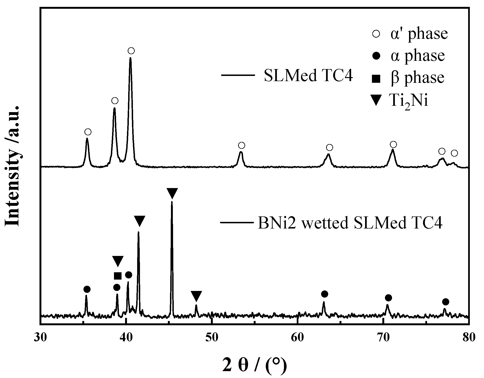 Materials 13 04666 g007 Materials 13 04666 g007