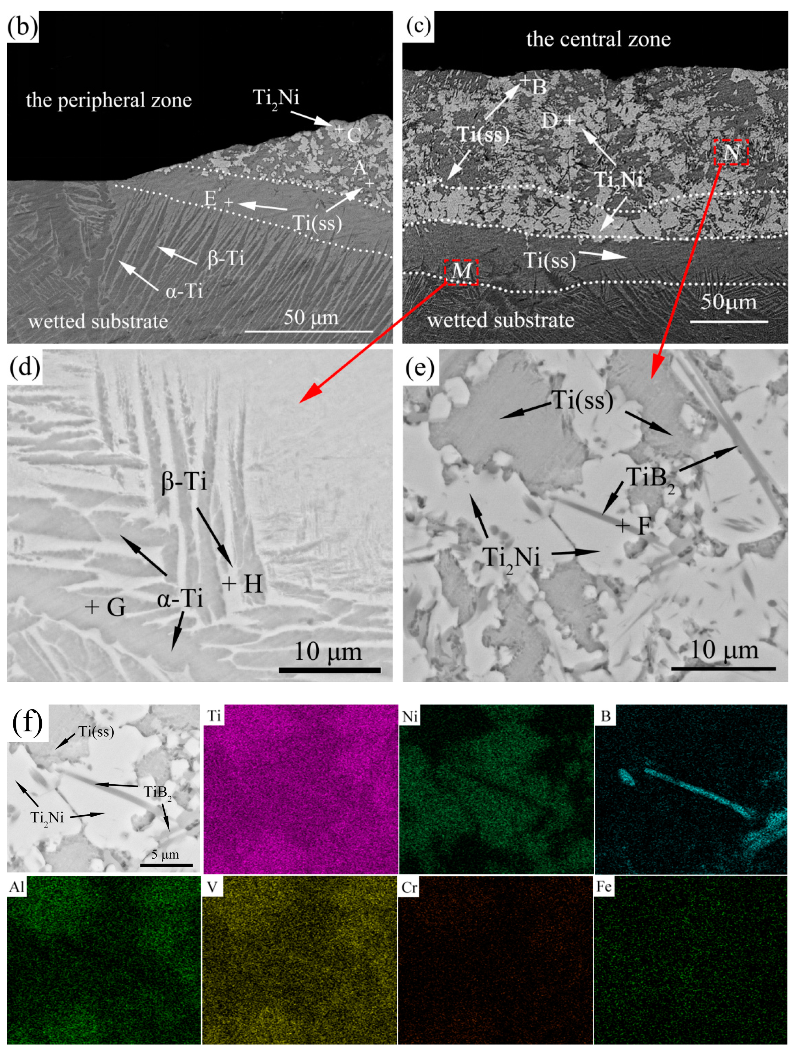 Materials 13 04666 g009b Materials 13 04666 g009b