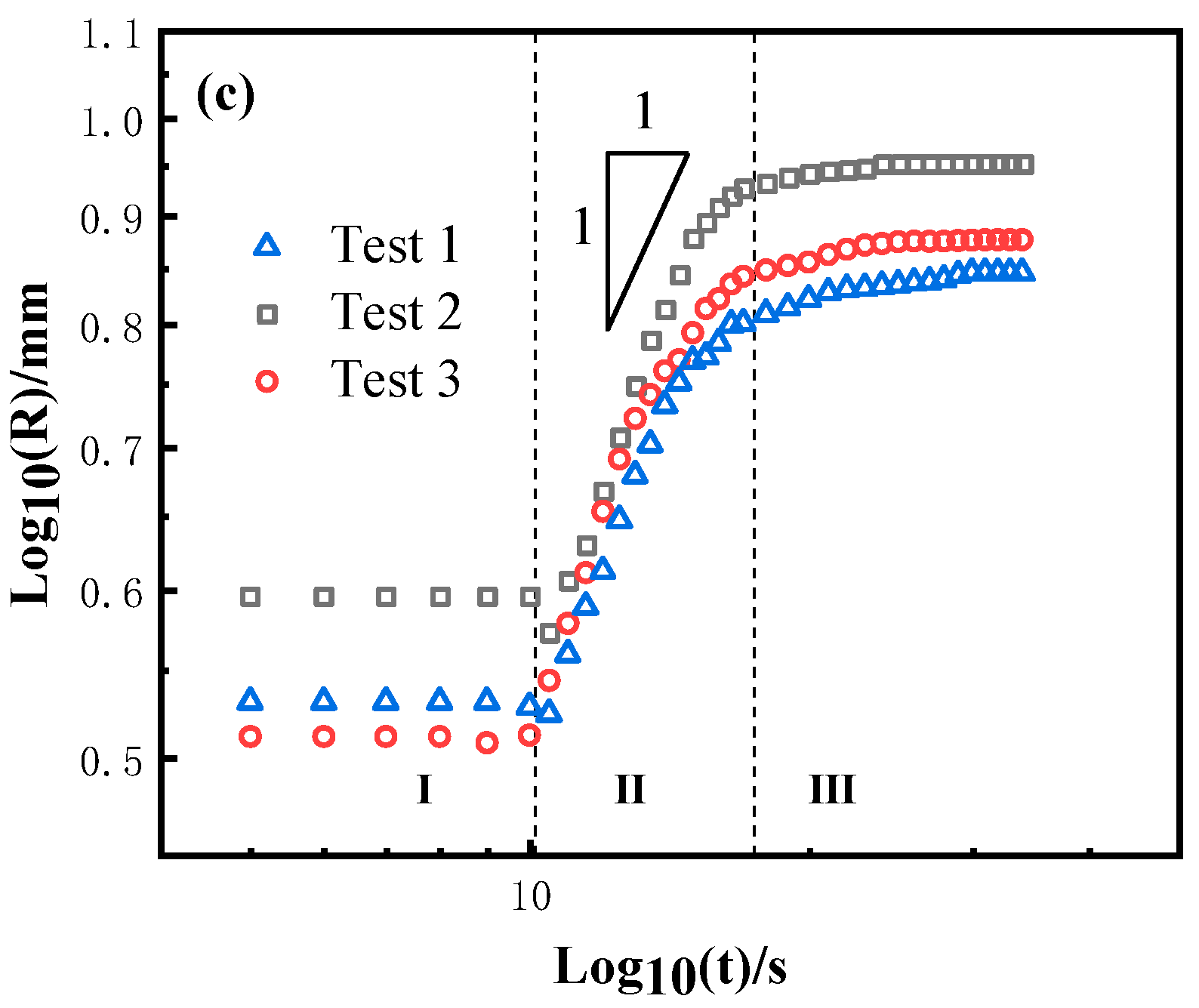 Materials 13 04666 g010b Materials 13 04666 g010b