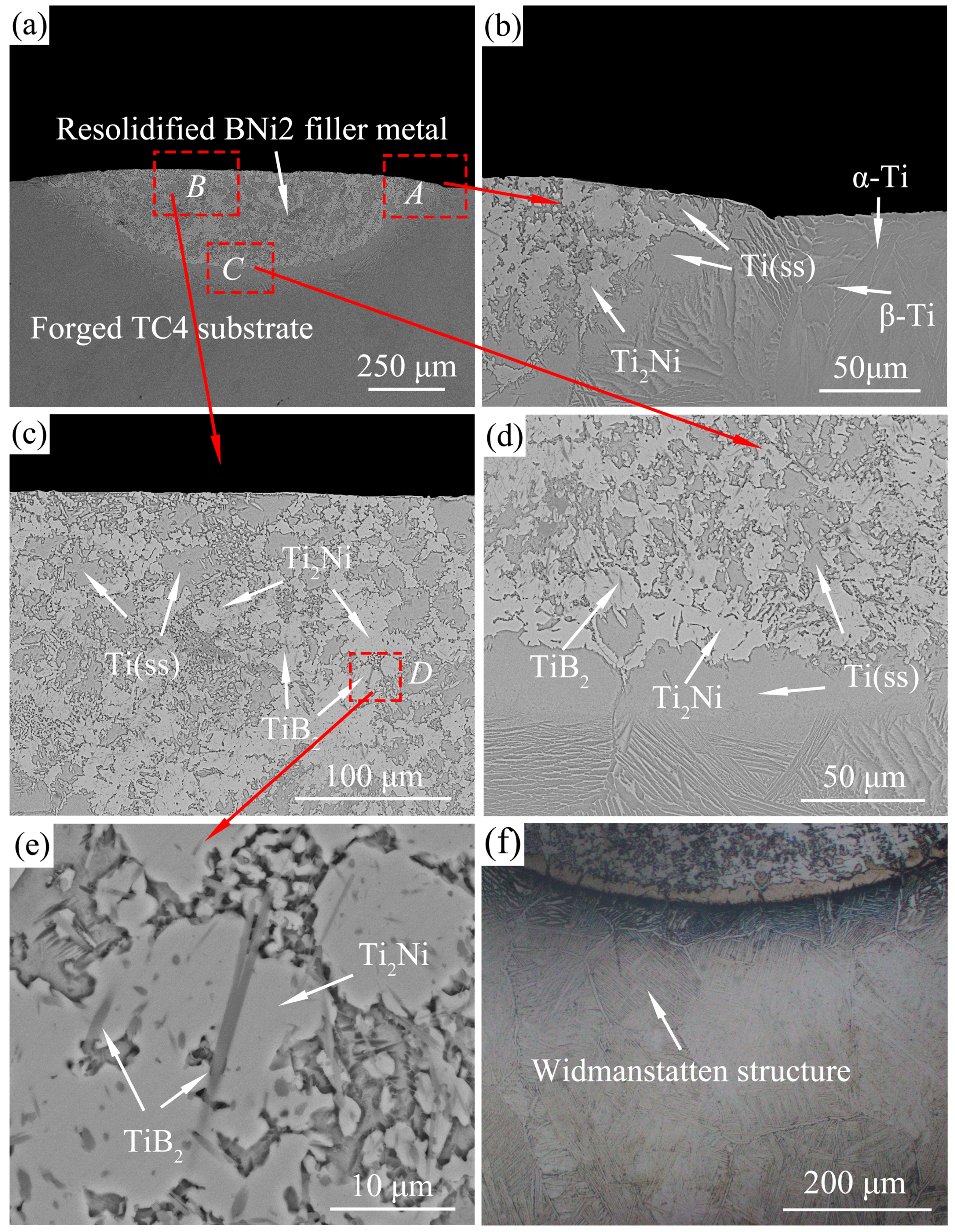 Materials 13 04666 g012 Materials 13 04666 g012