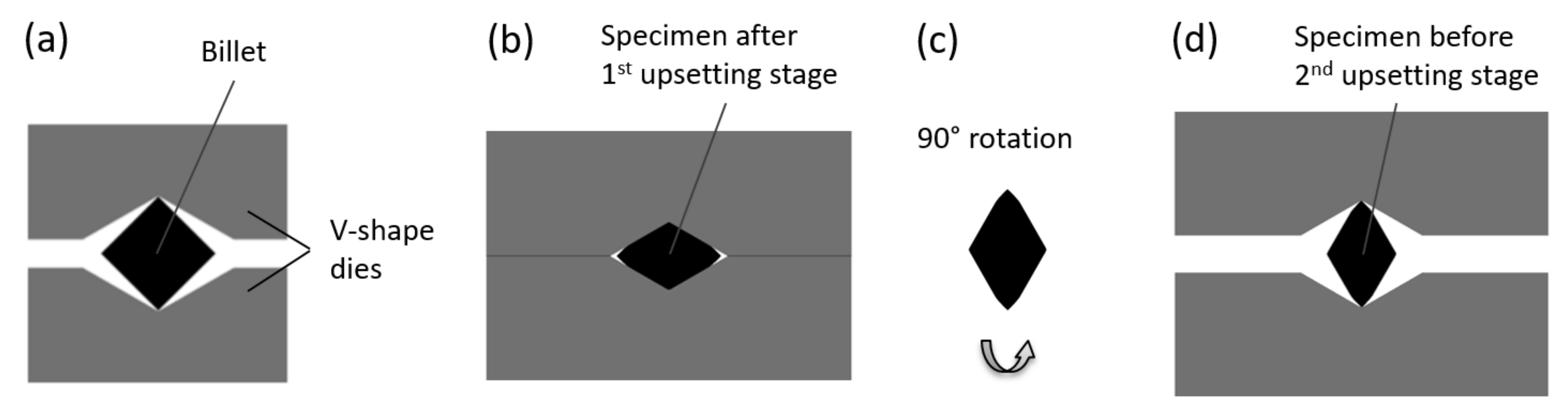 Materials 13 04667 g002 Materials 13 04667 g002