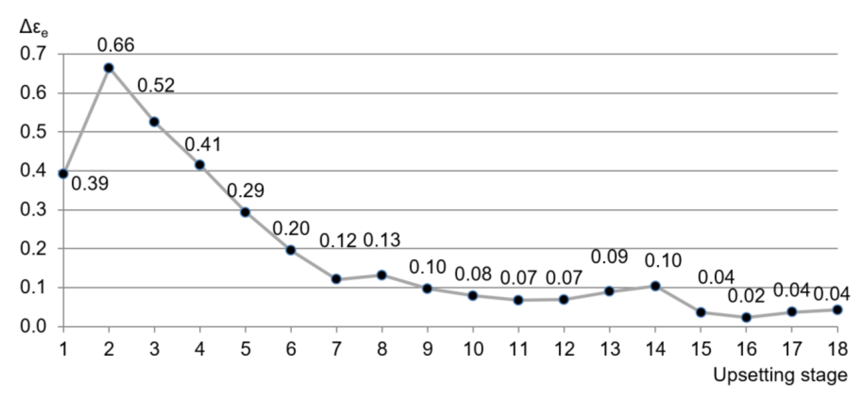 Materials 13 04667 g009 Materials 13 04667 g009