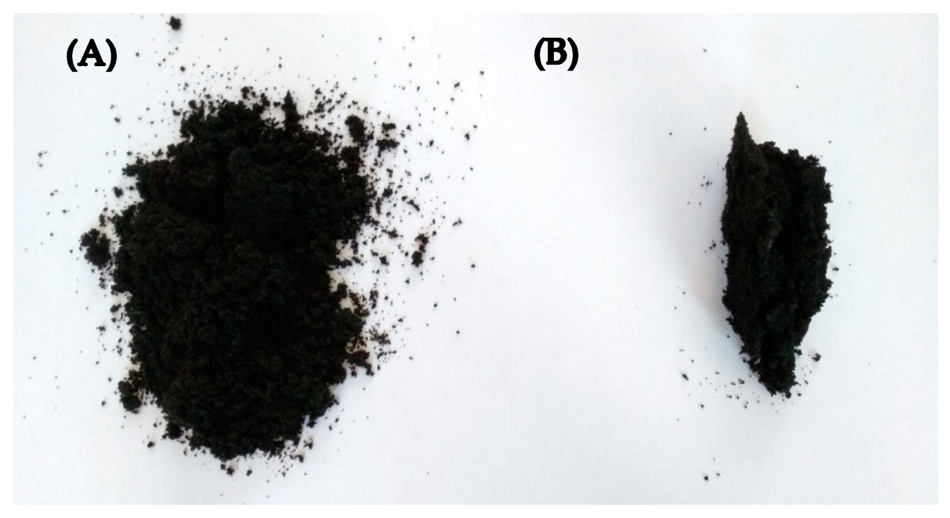 Materials 13 04669 g001 Materials 13 04669 g001