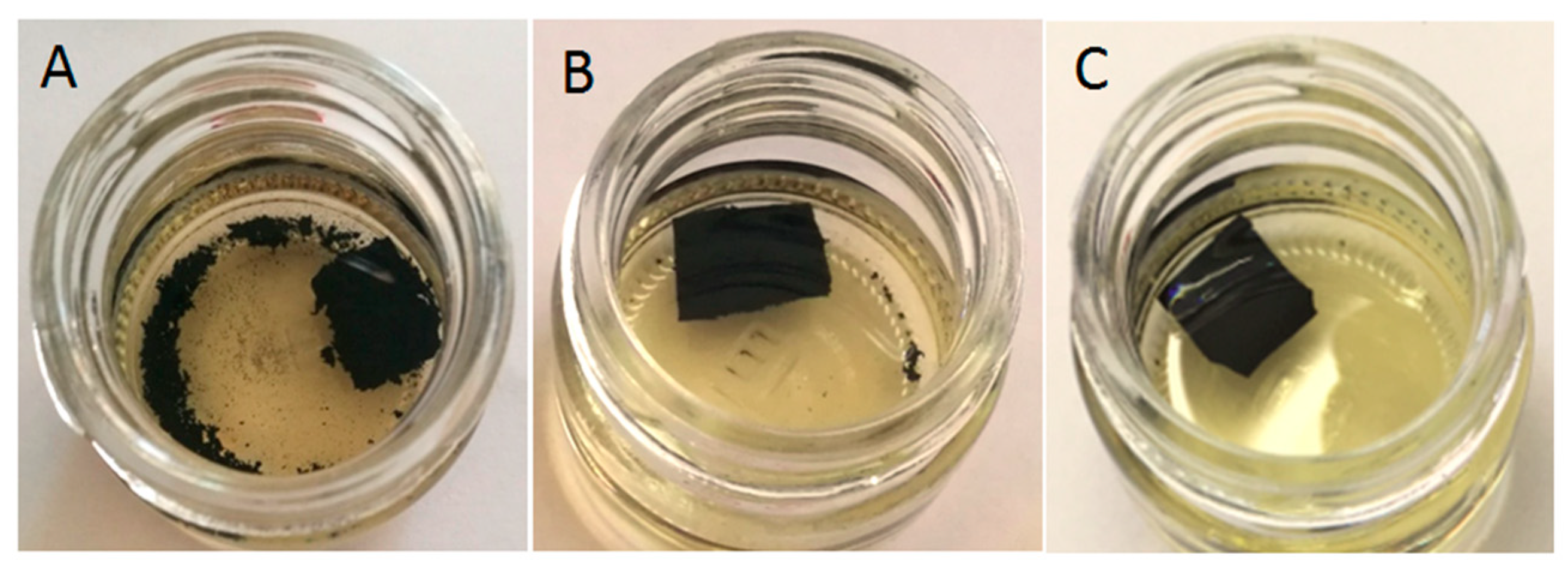 Materials 13 04669 g005 Materials 13 04669 g005