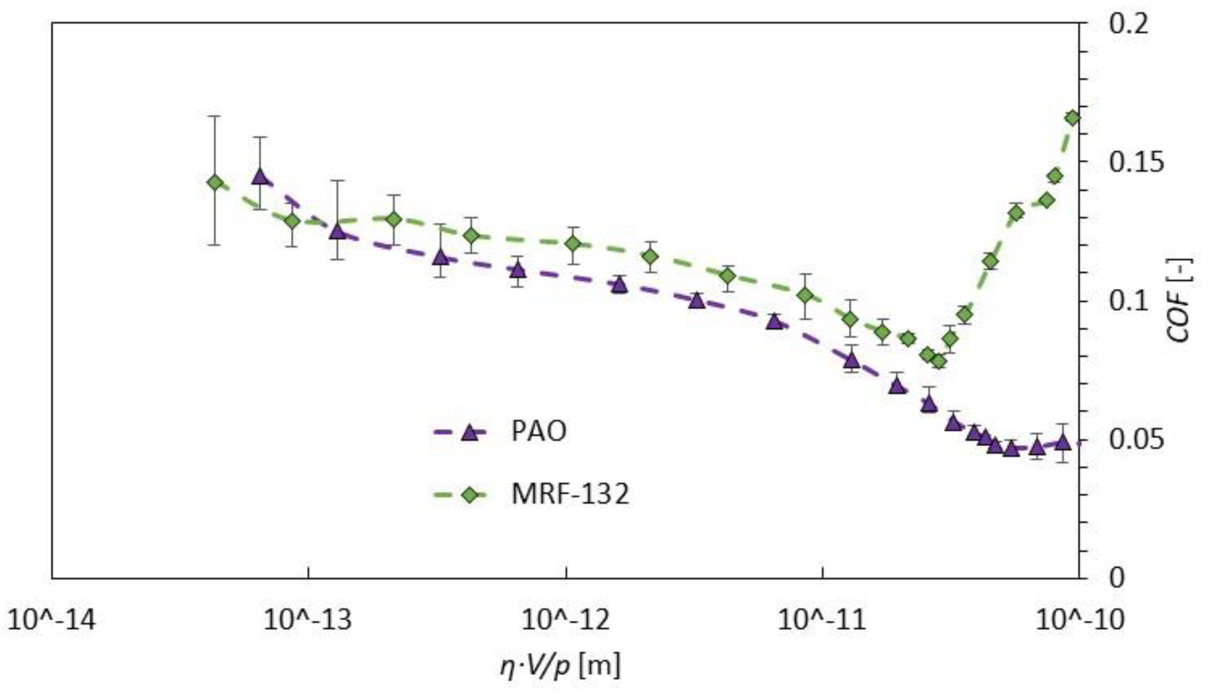 Materials 13 04670 g004 Materials 13 04670 g004