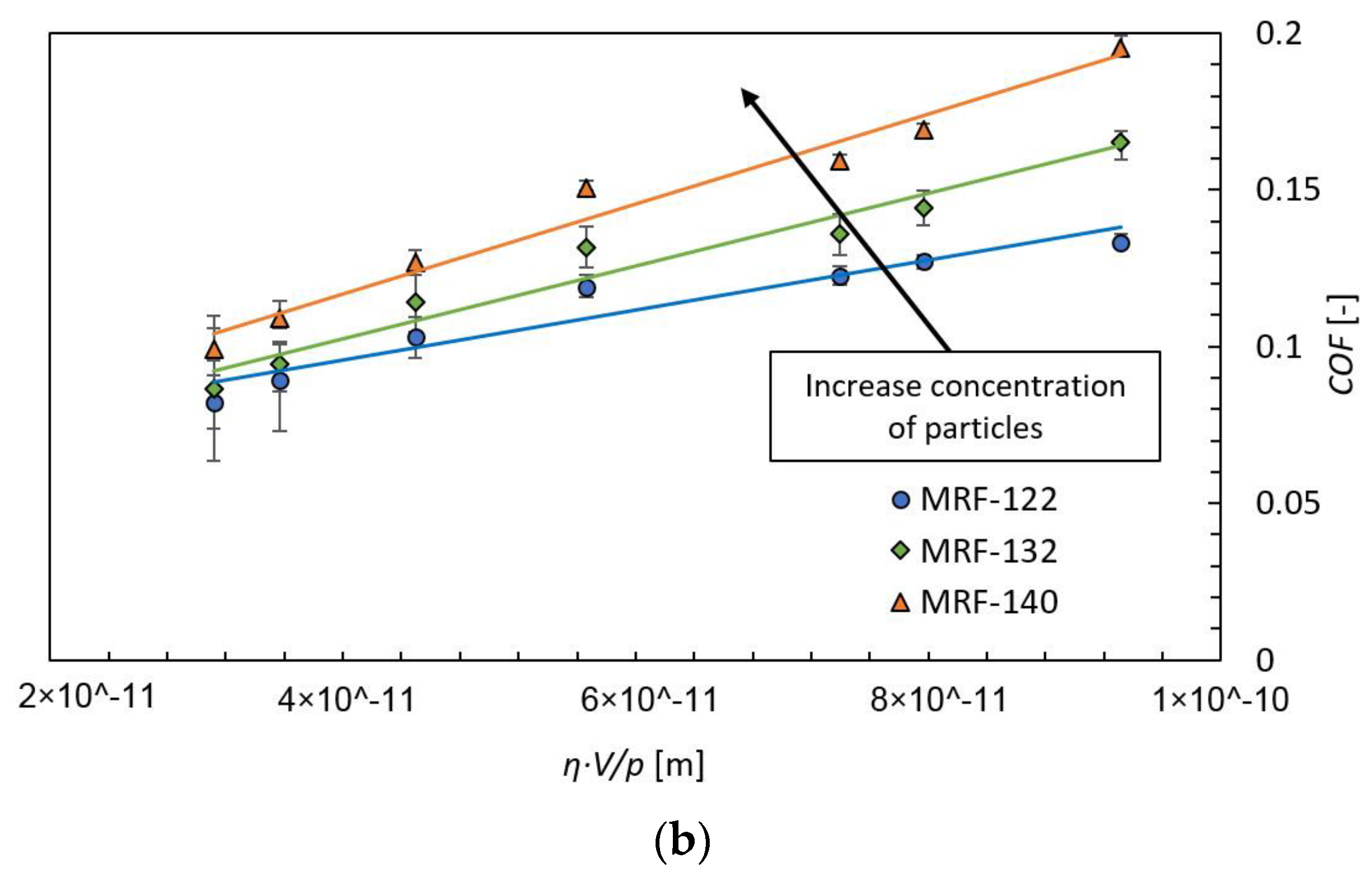 Materials 13 04670 g005b Materials 13 04670 g005b