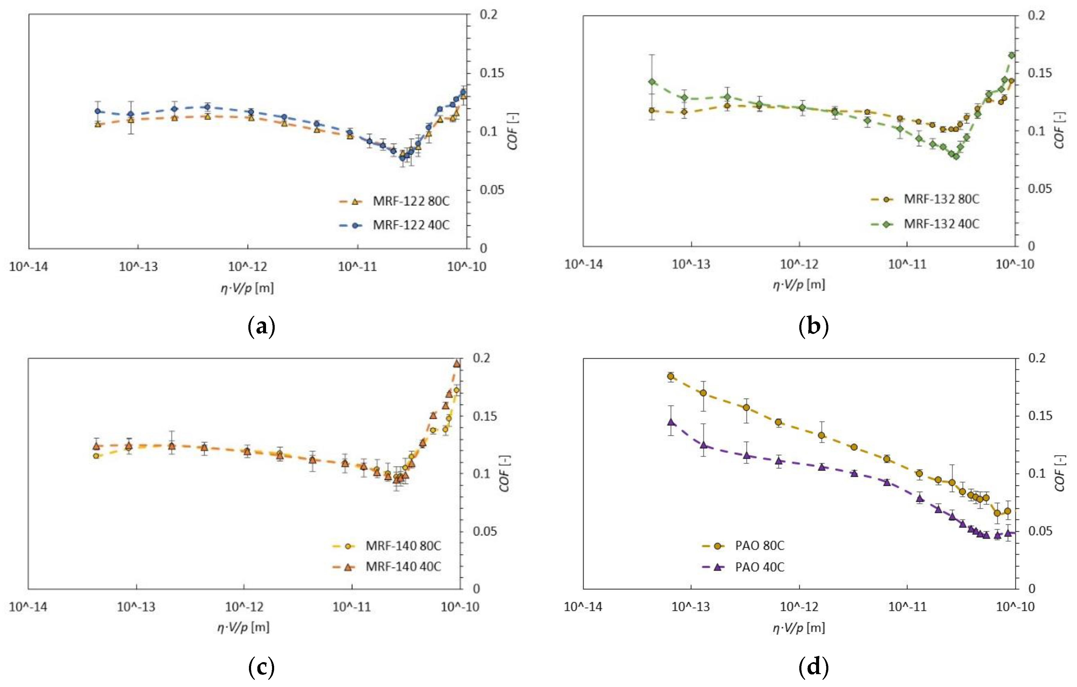 Materials 13 04670 g006 Materials 13 04670 g006