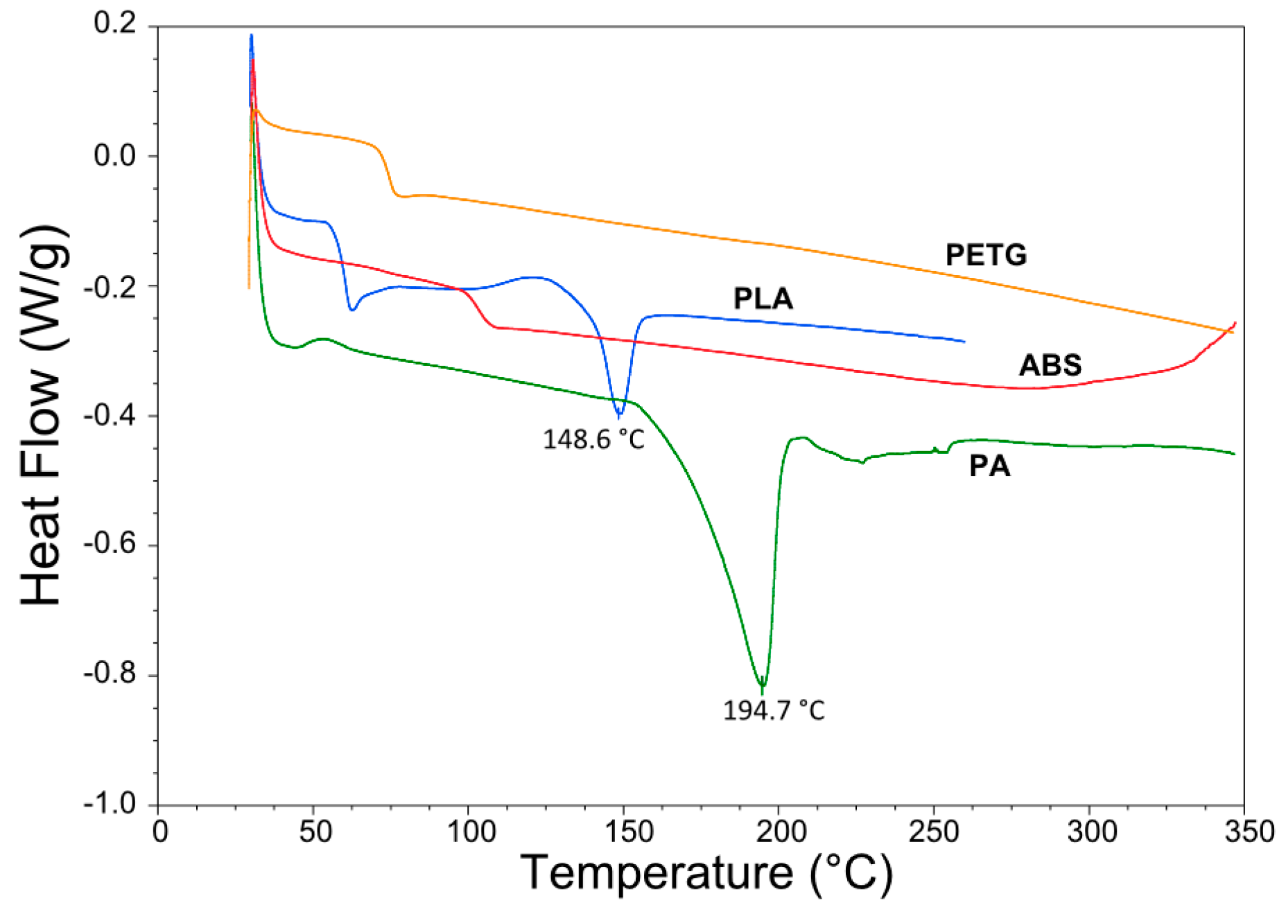 Materials 13 04671 g005