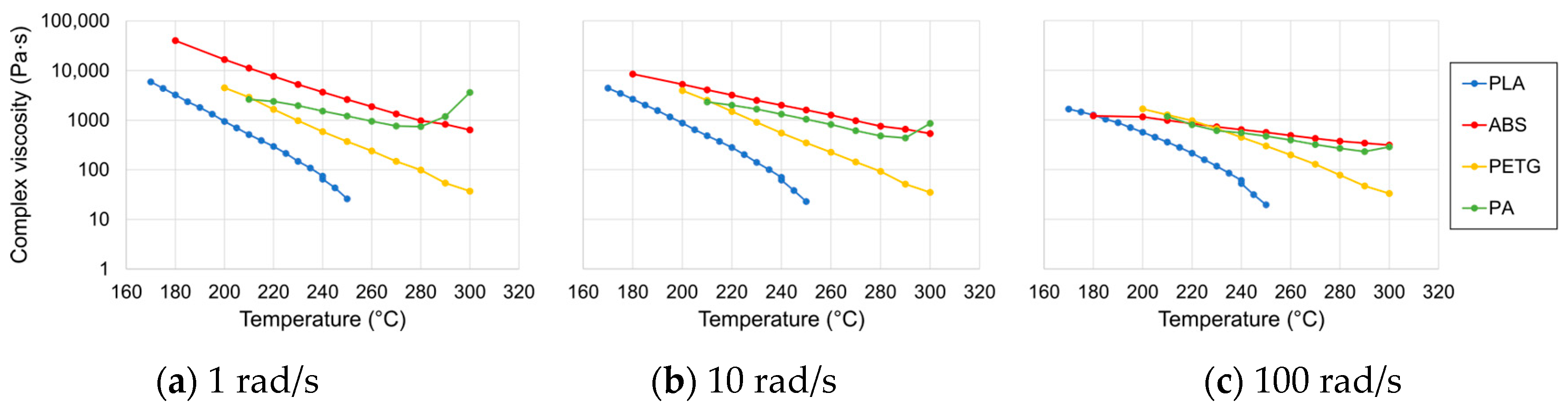 Materials 13 04671 g008